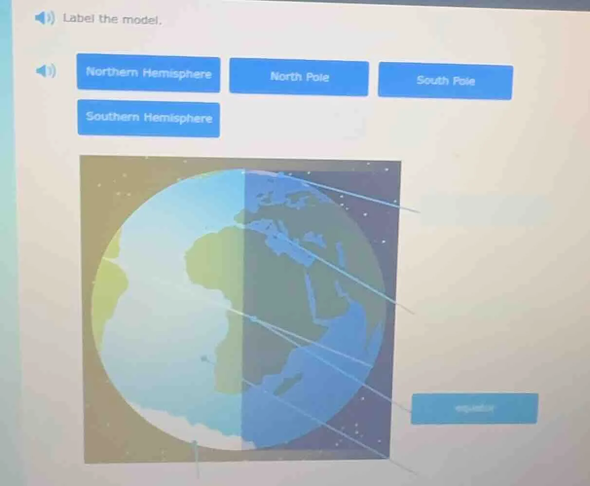 label the model. northern hemisphere north pole south pole southern hem…