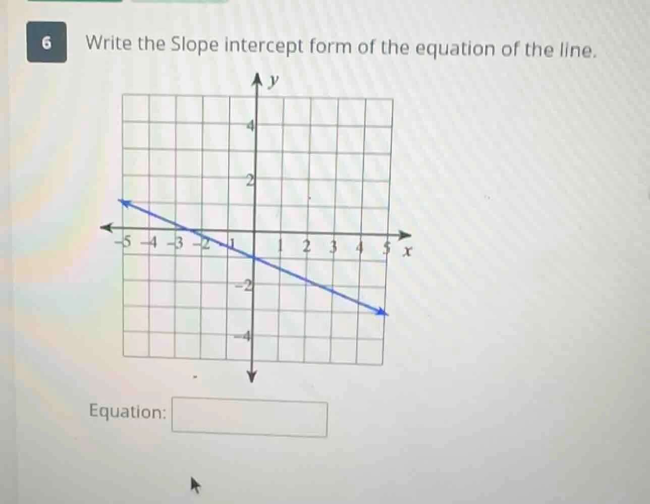 6 write the slope intercept form of the equation of the line. equation: