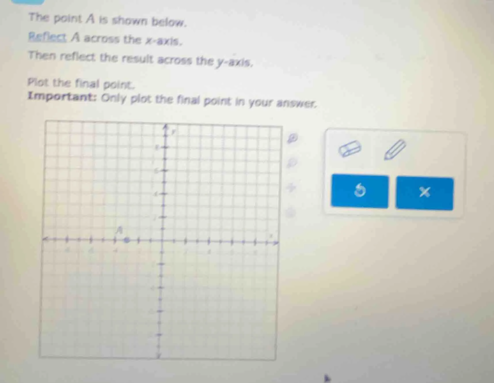 the point a is shown below. reflect a across the x - axis. then reflect…