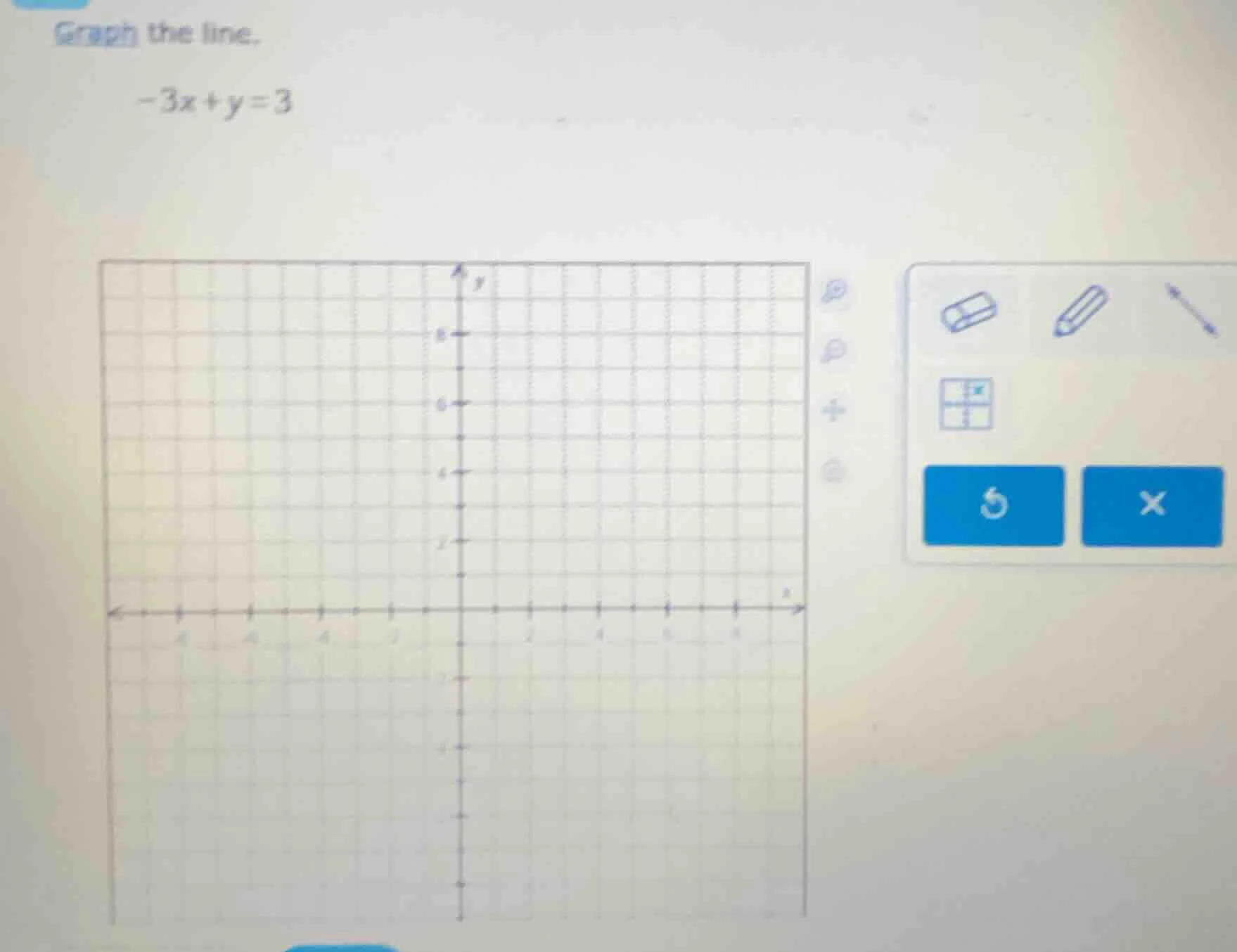 graph the line. -3x + y = 3