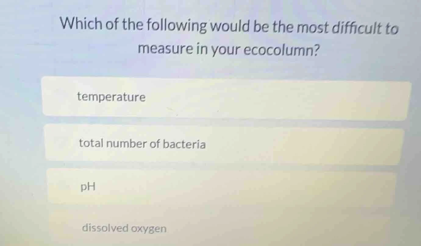 which of the following would be the most difficult to measure in your e…