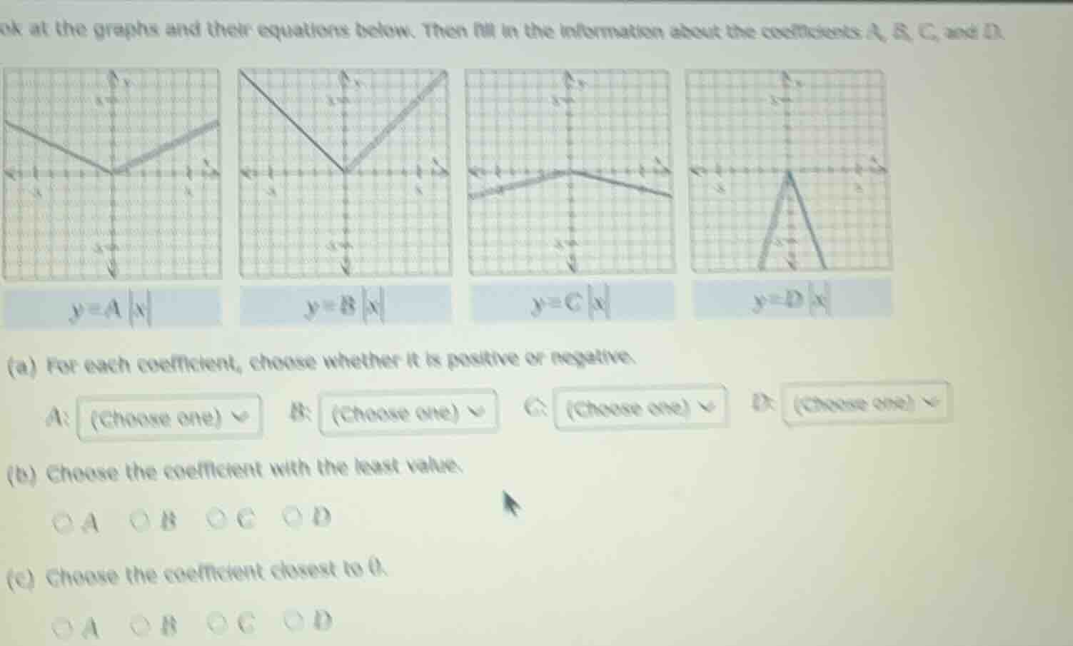 ook at the graphs and their equations below. then fill in the informati…
