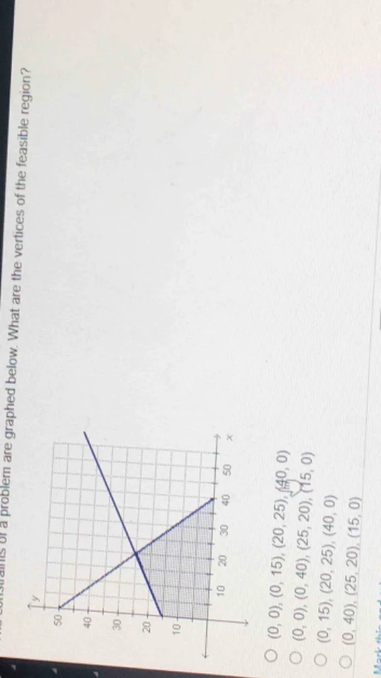 constraints of a problem are graphed below. what are the vertices of th…