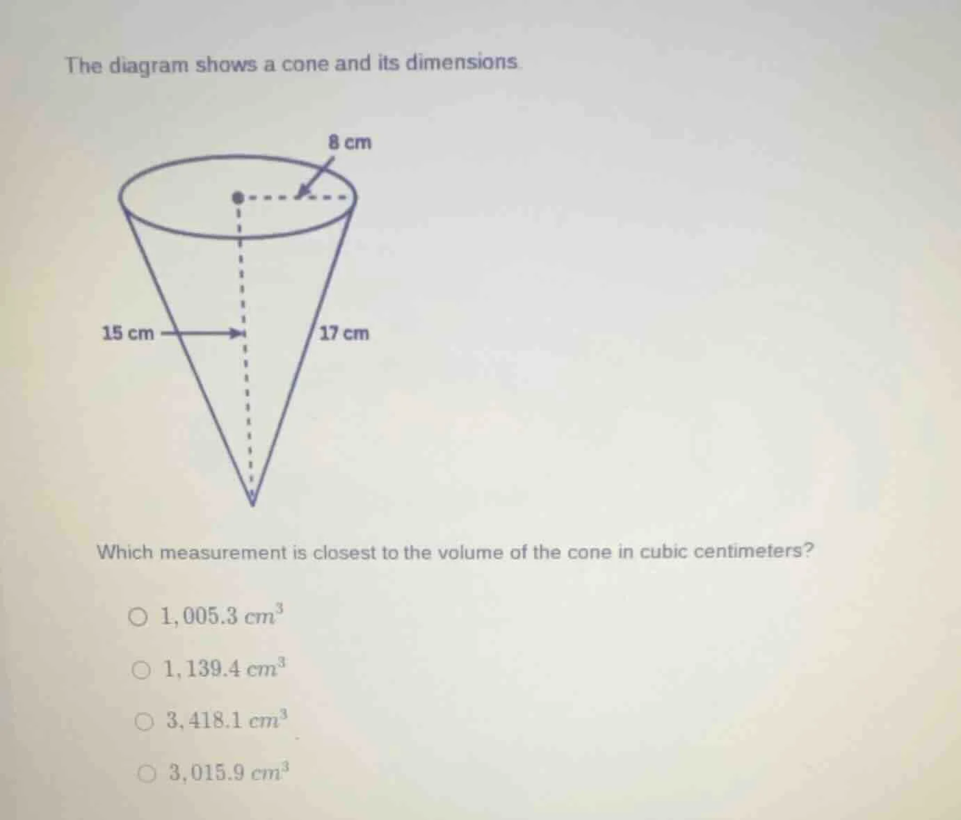 the diagram shows a cone and its dimensions. which measurement is close…