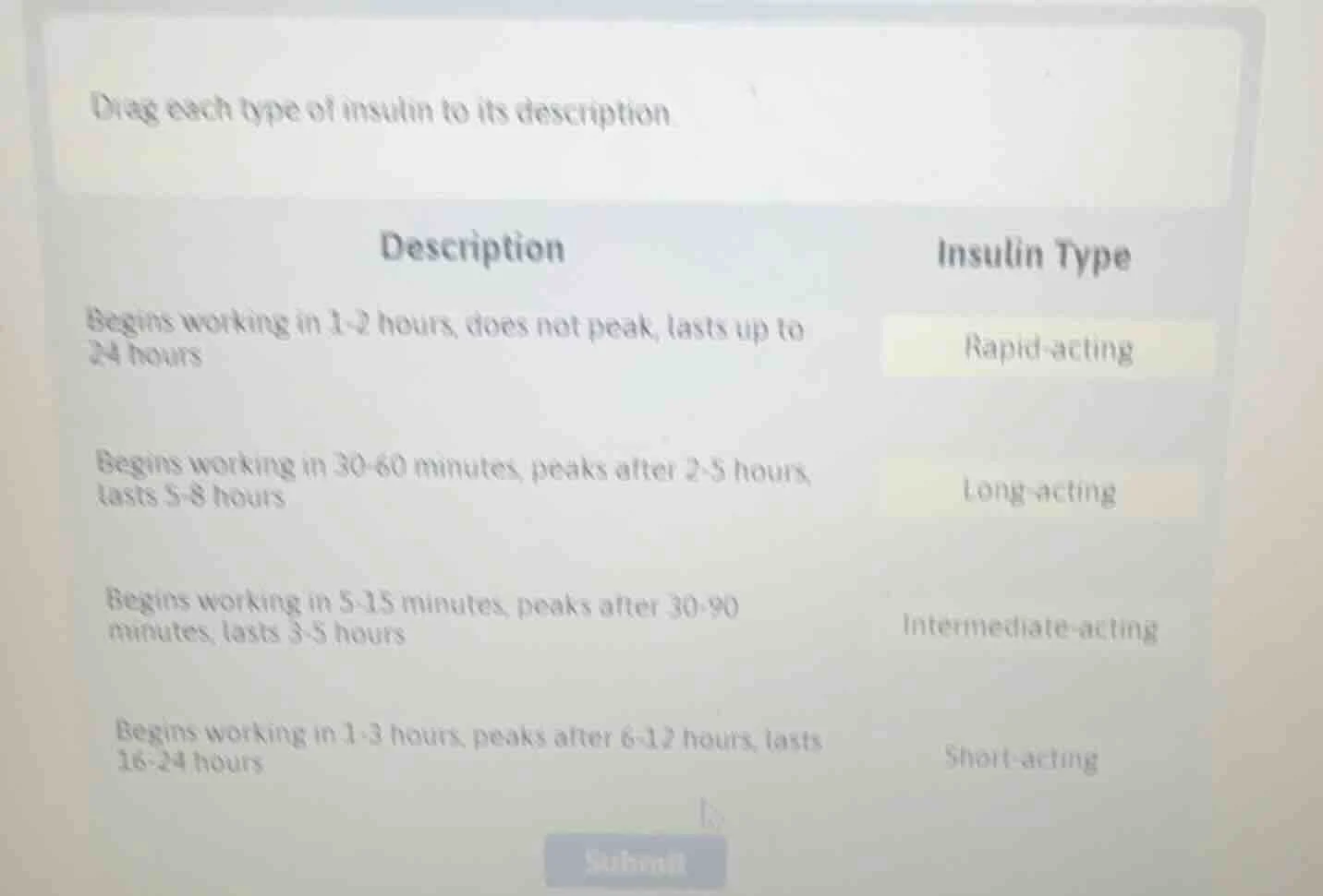 drag each type of insulin to its description. description insulin type …