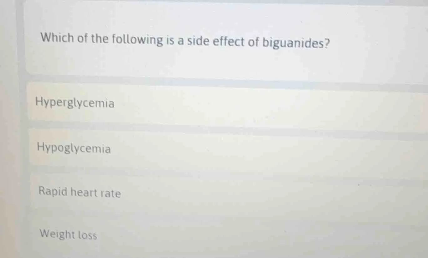 which of the following is a side effect of biguanides? hyperglycemia hy…