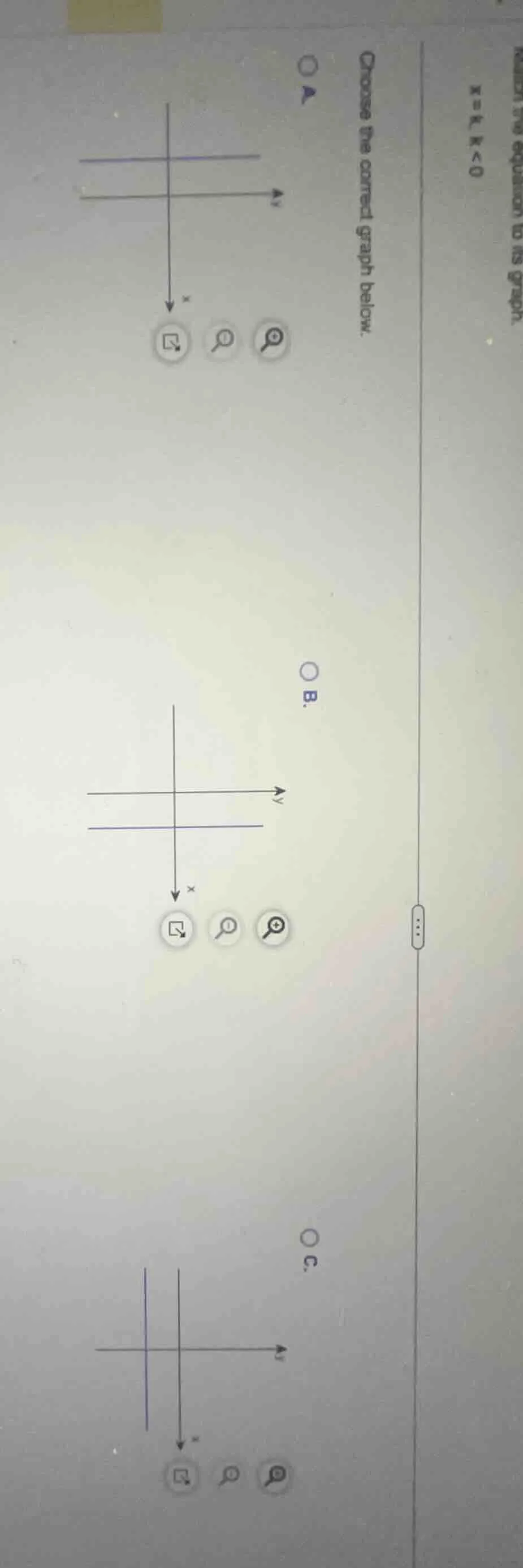 relate the equation to its graph. ( x = k, k < 0 ) choose the correct g…