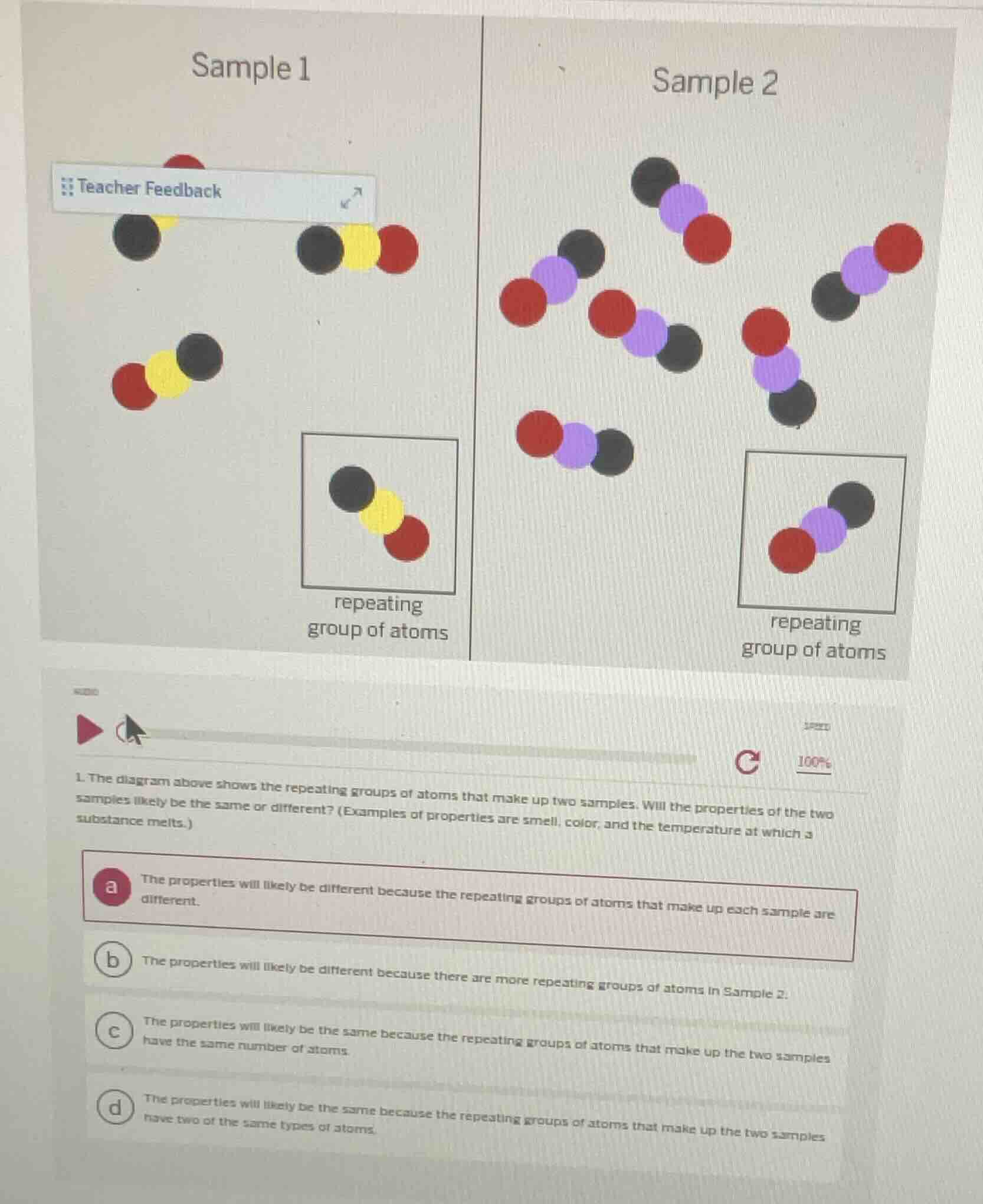 1. the diagram above shows the repeating groups of atoms that make up t…