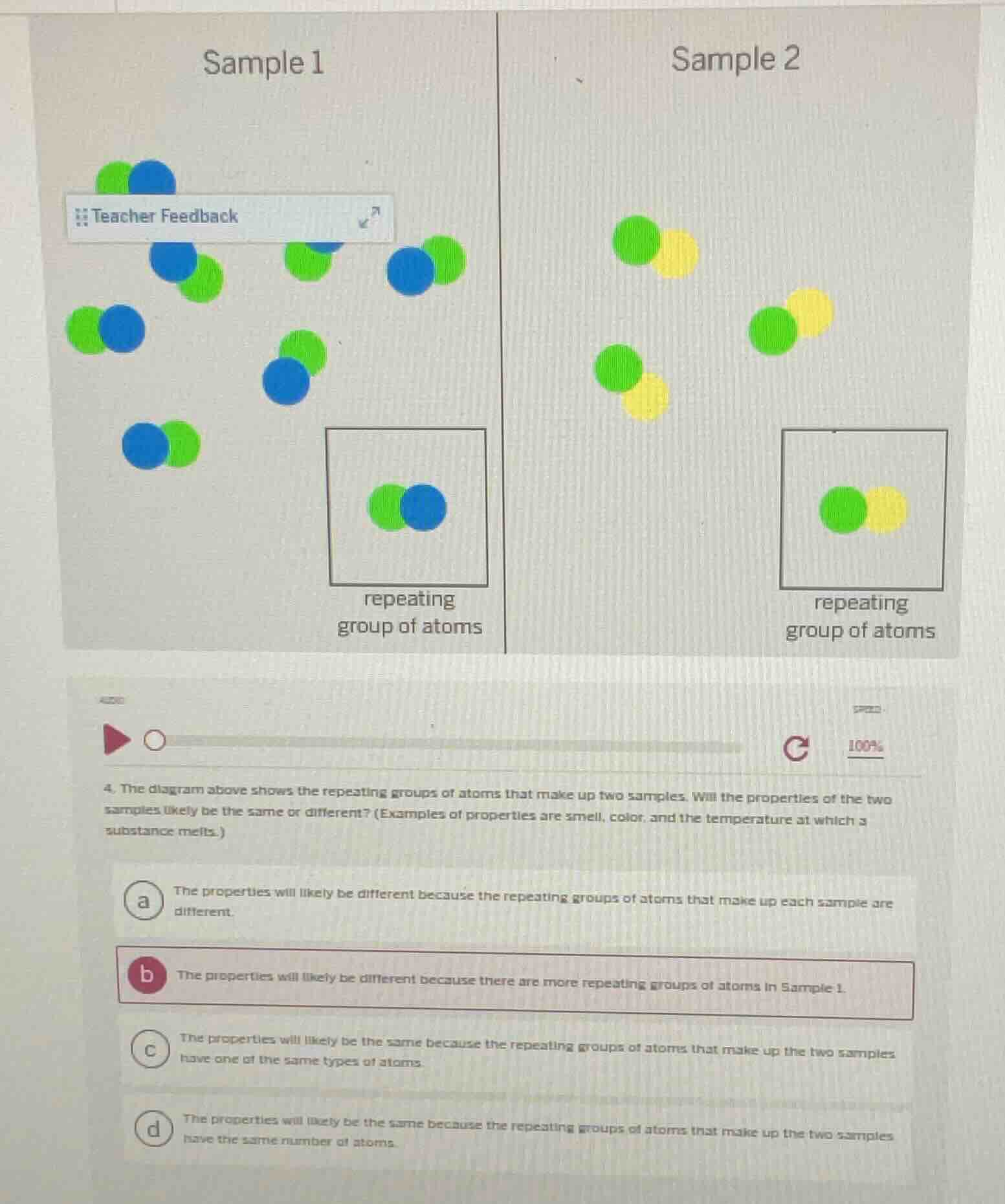 4. the diagram above shows the repeating groups of atoms that make up t…