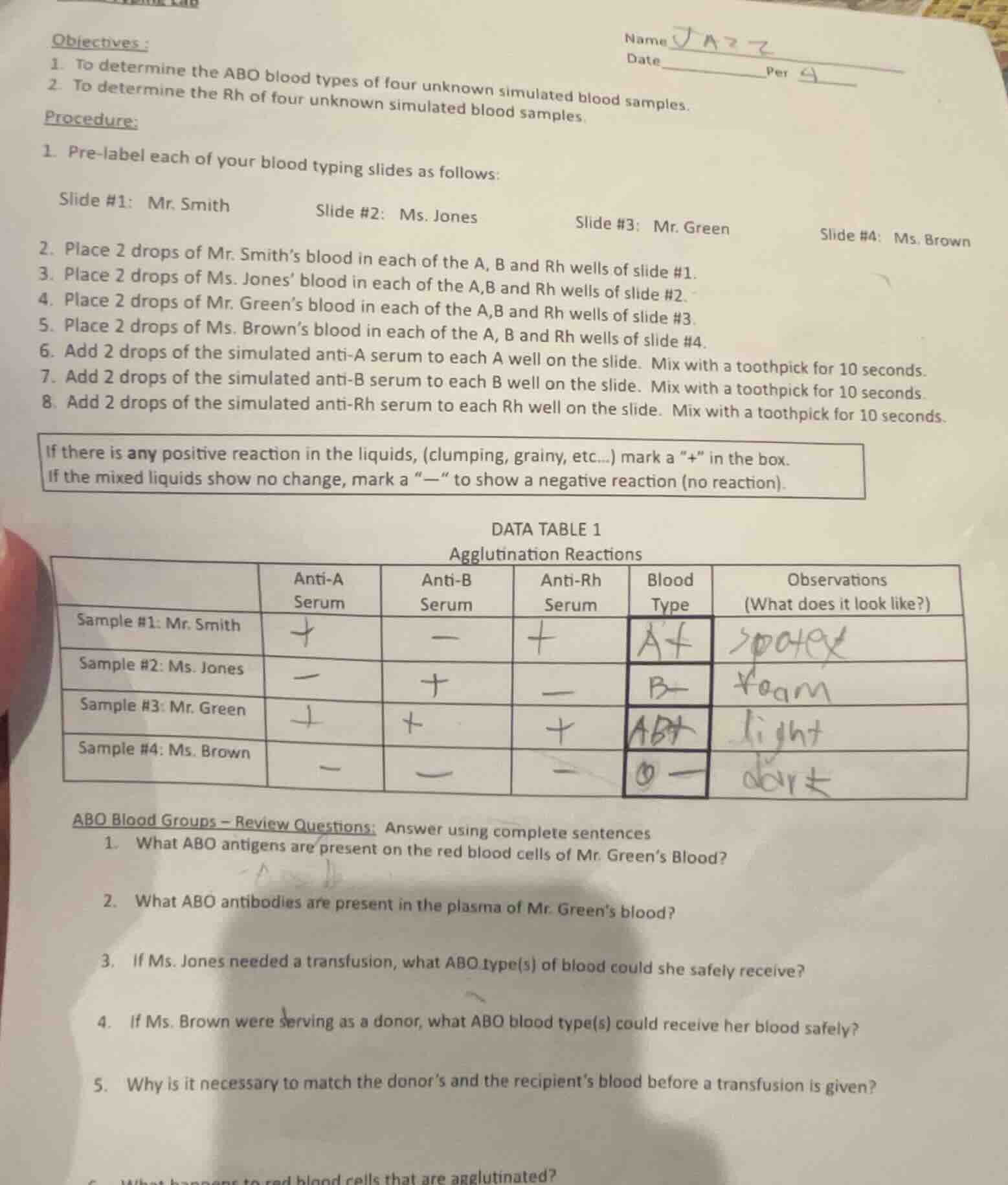 objectives : 1. to determine the abo blood types of four unknown simula…