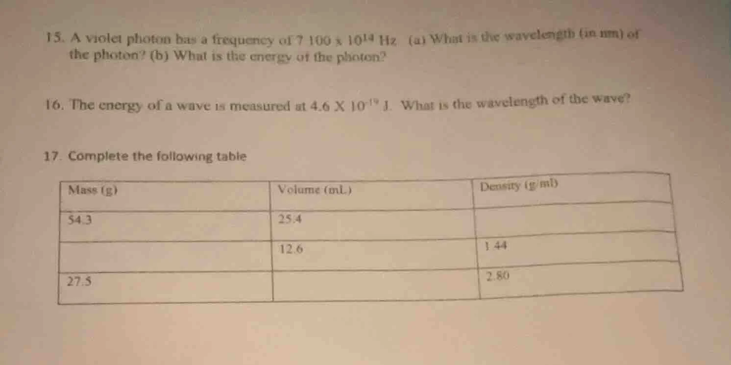 15. a violet photon has a frequency of 7 100 × 10¹⁴ hz. (a) what is the…