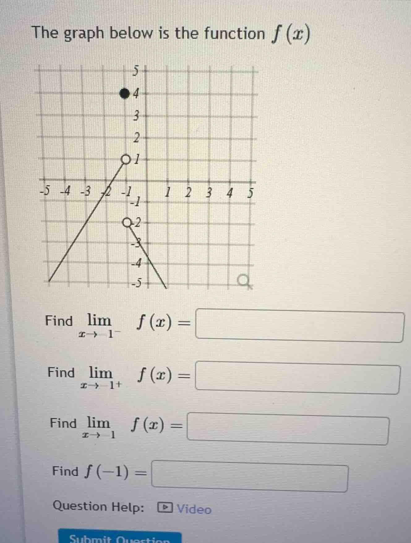 the graph below is the function $f(x)$ find $limlimits_{x\\to -1^-} f(x…