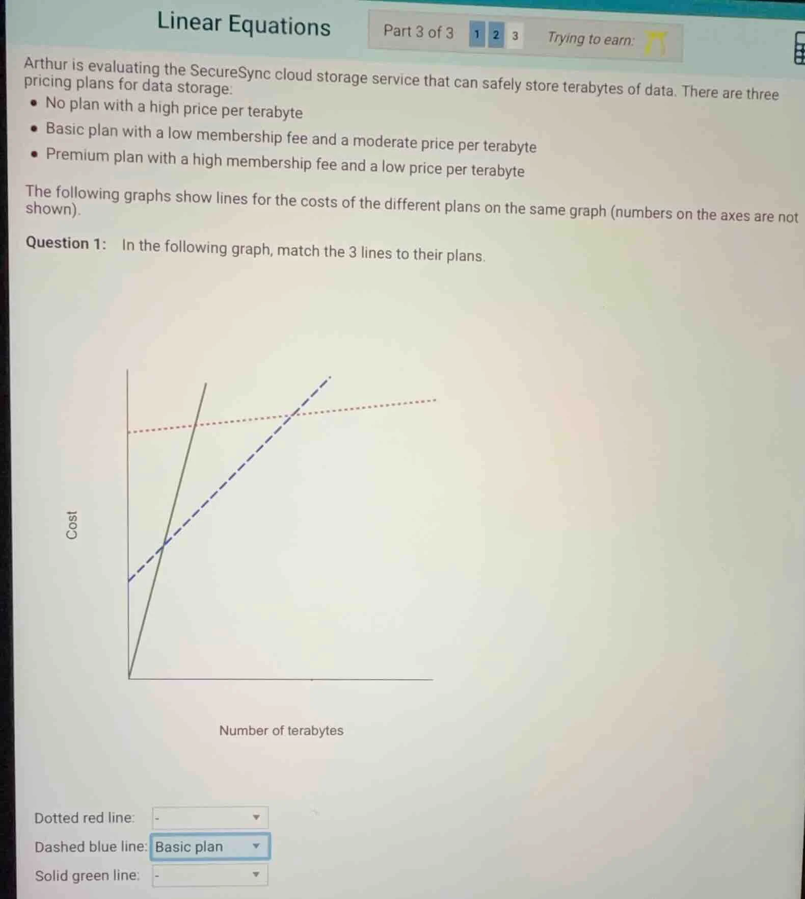 linear equations part 3 of 3 1 2 3 trying to earn: arthur is evaluating…
