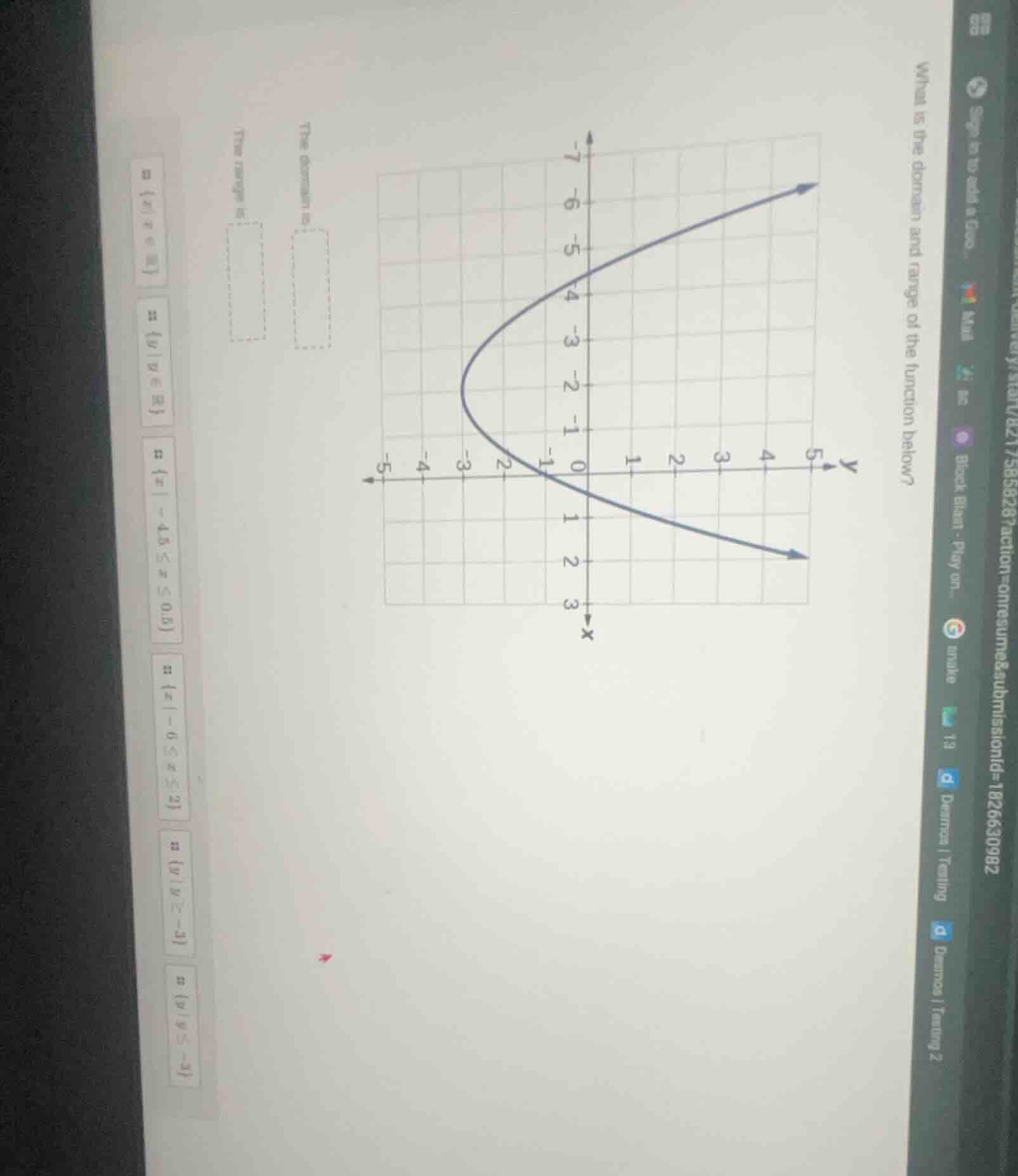 what is the domain and range of the function below? the domain is the r…
