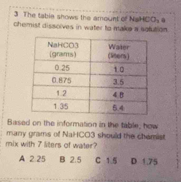 3 the table shows the amount of nahco₃ a chemist dissolves in water to …