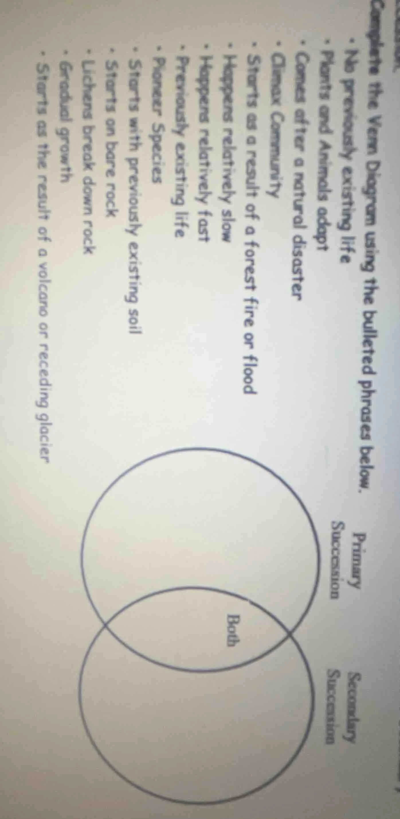 complete the venn diagram using the bulleted phrases below. - no previo…