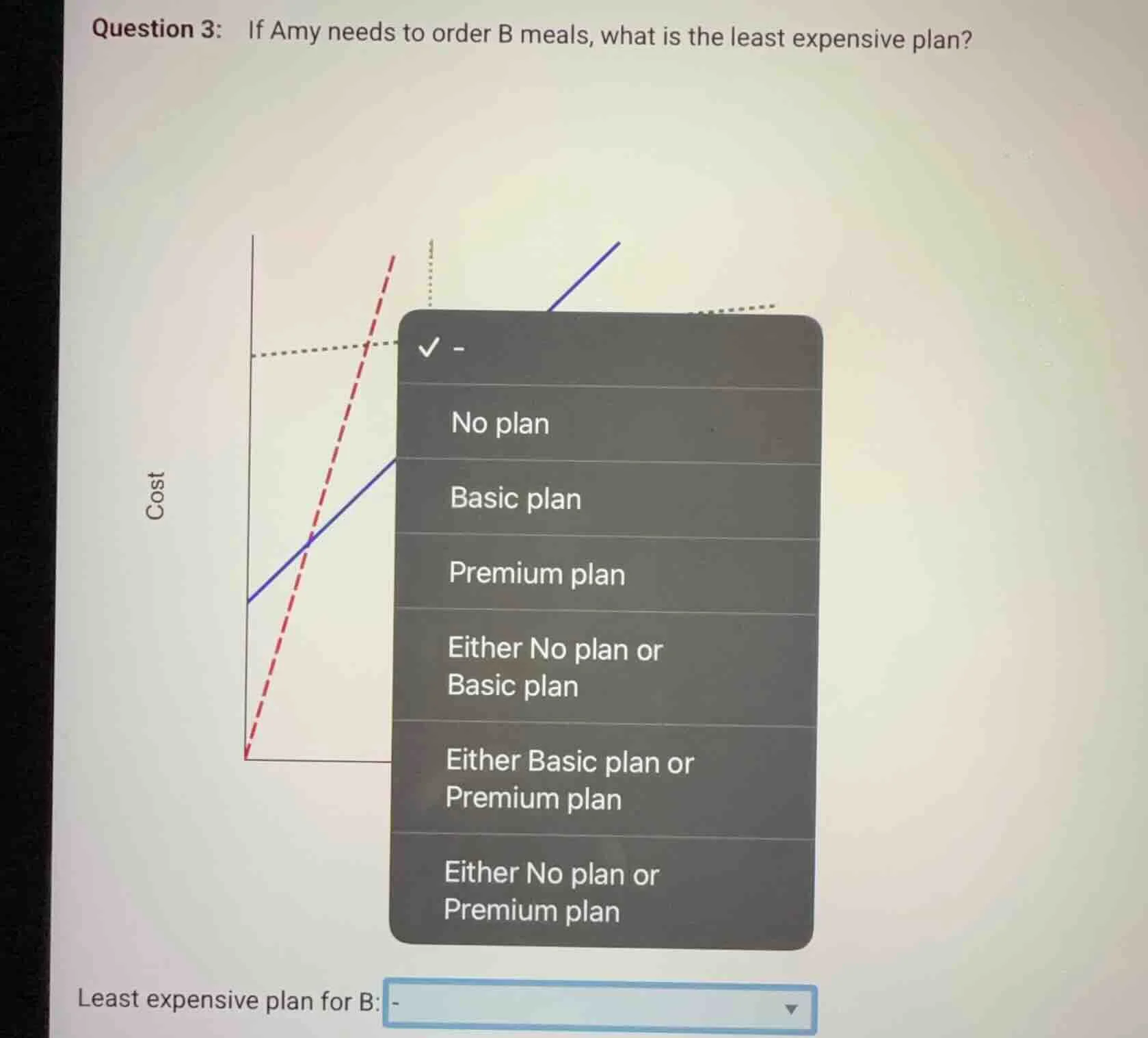 question 3: if amy needs to order b meals, what is the least expensive …