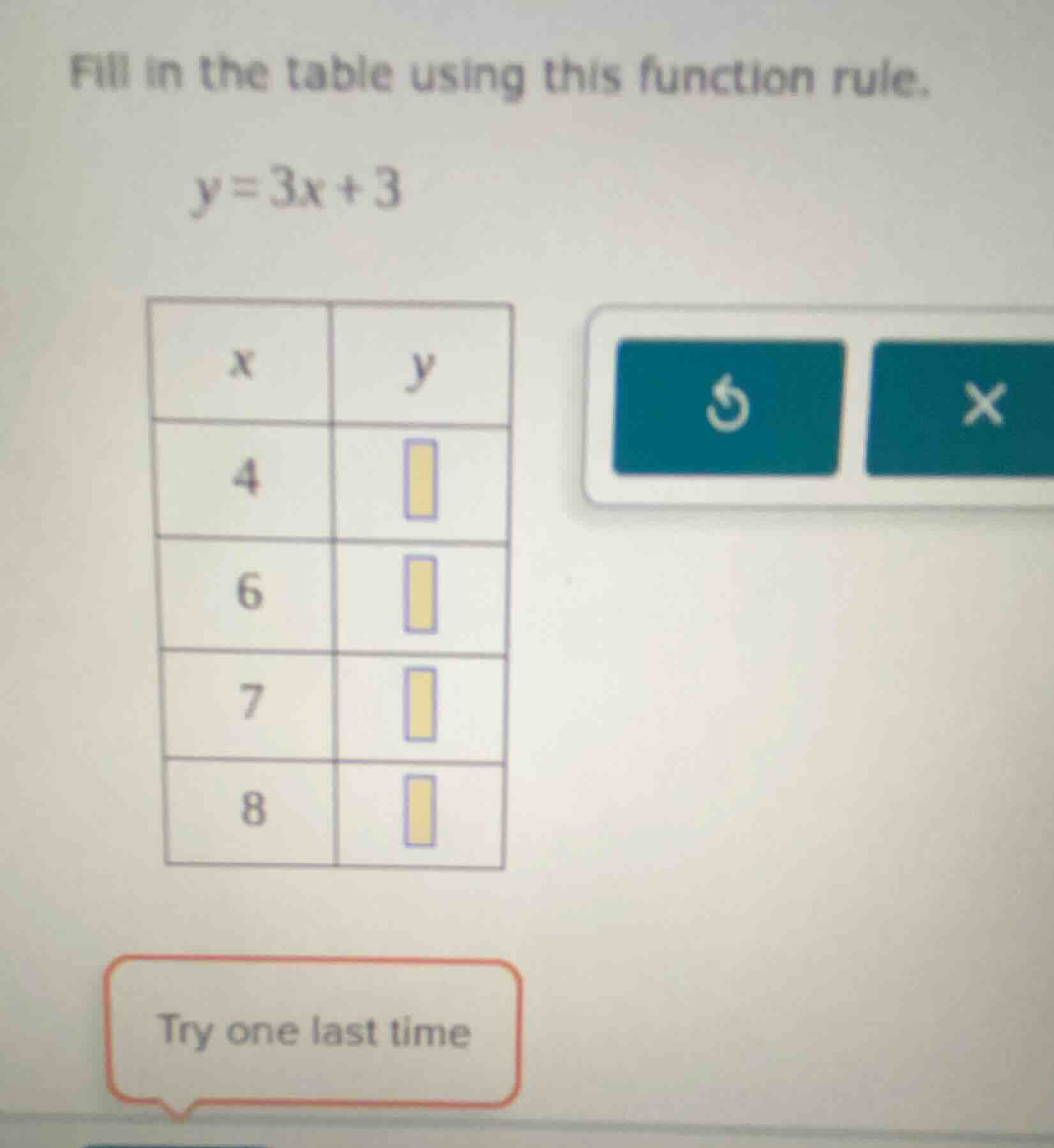 fill in the table using this function rule. y = 3x + 3 x | y 4 | 6 | 7 …