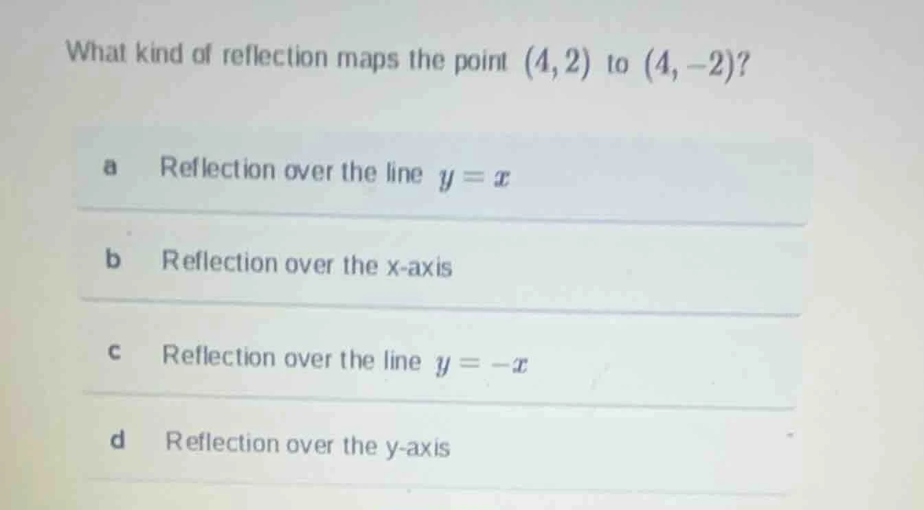 what kind of reflection maps the point (4,2) to (4,-2)? a reflection ov…