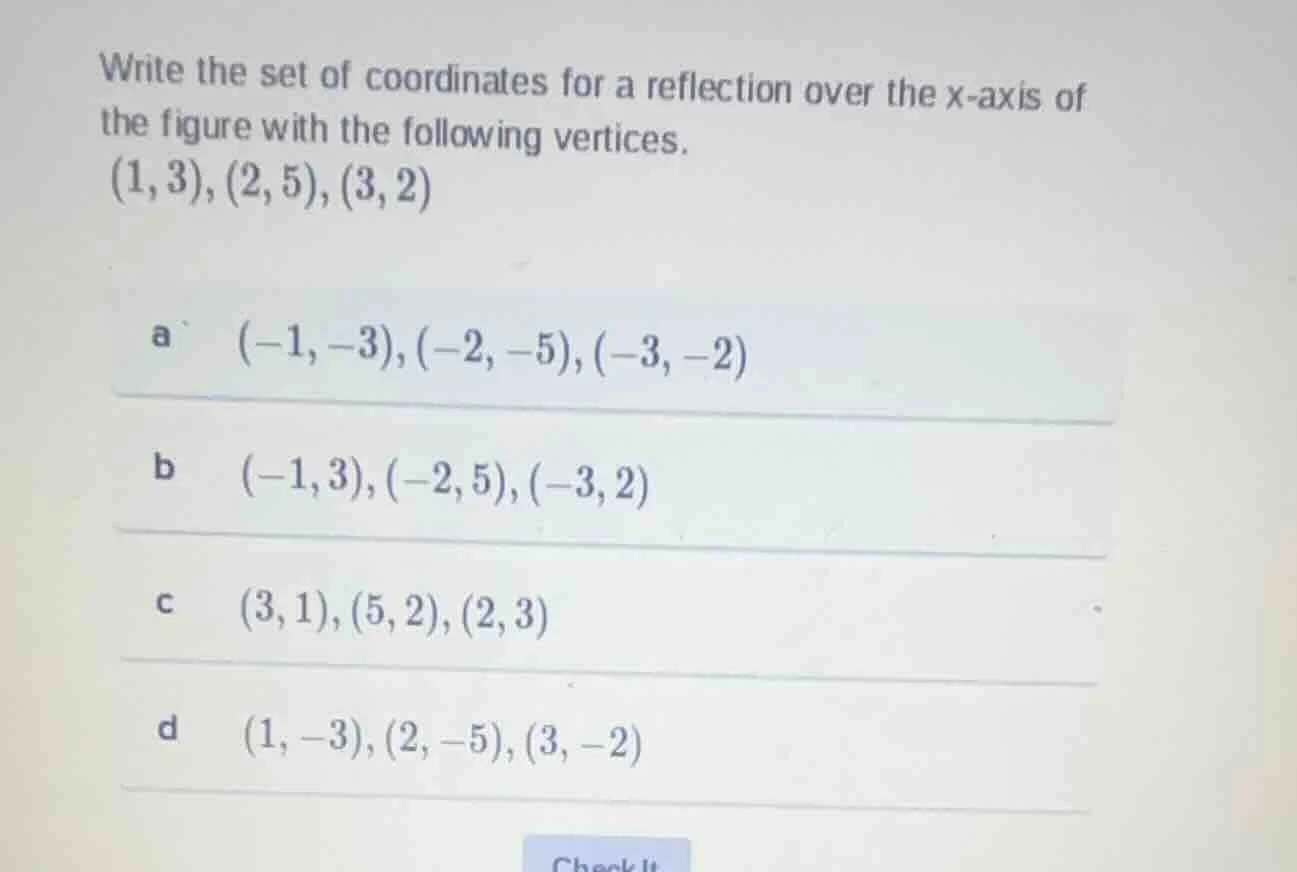 write the set of coordinates for a reflection over the x-axis of the fi…