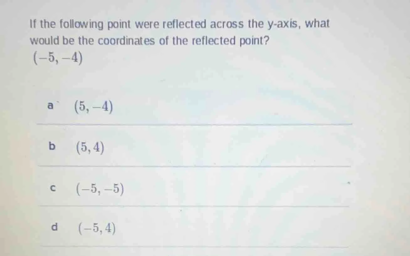 if the following point were reflected across the y-axis, what would be …
