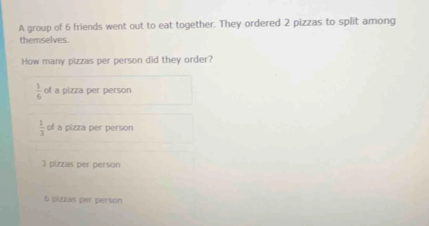 a group of 6 friends went out to eat together. they ordered 2 pizzas to…