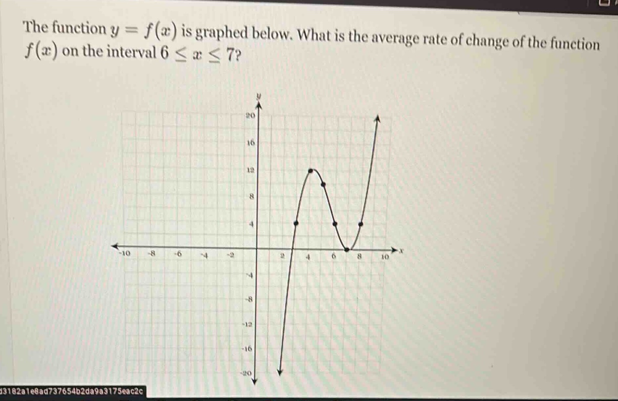 the function $y = f(x)$ is graphed below. what is the average rate of c…