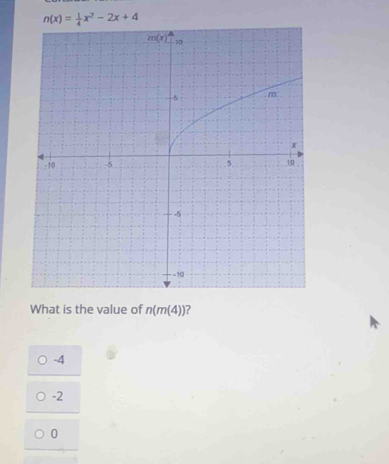 n(x) = \\frac{1}{4}x^2 - 2x + 4 what is the value of n(m(4))? \\circ -4…