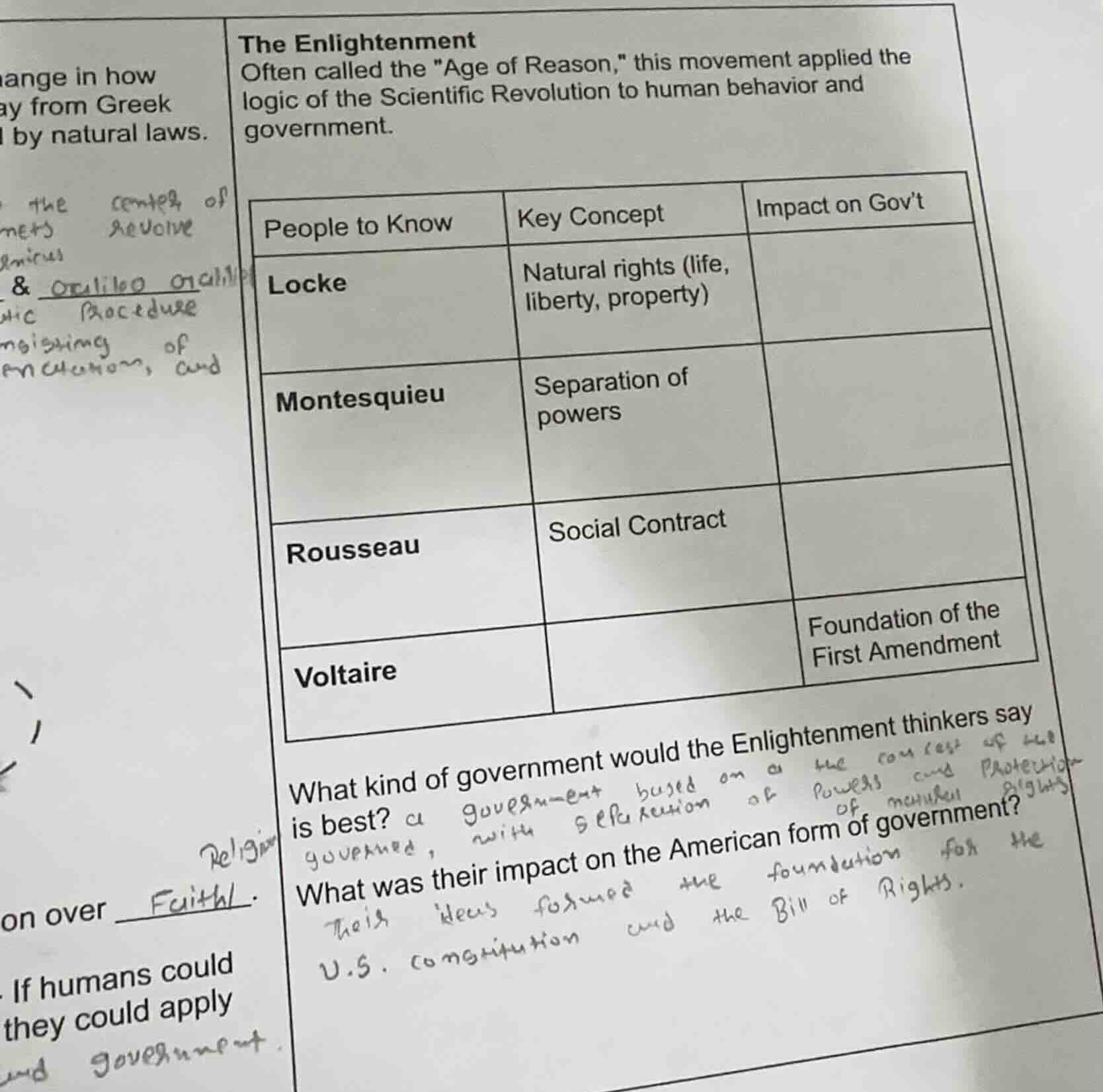 the enlightenment often called the \age of reason,\ this movement appli…