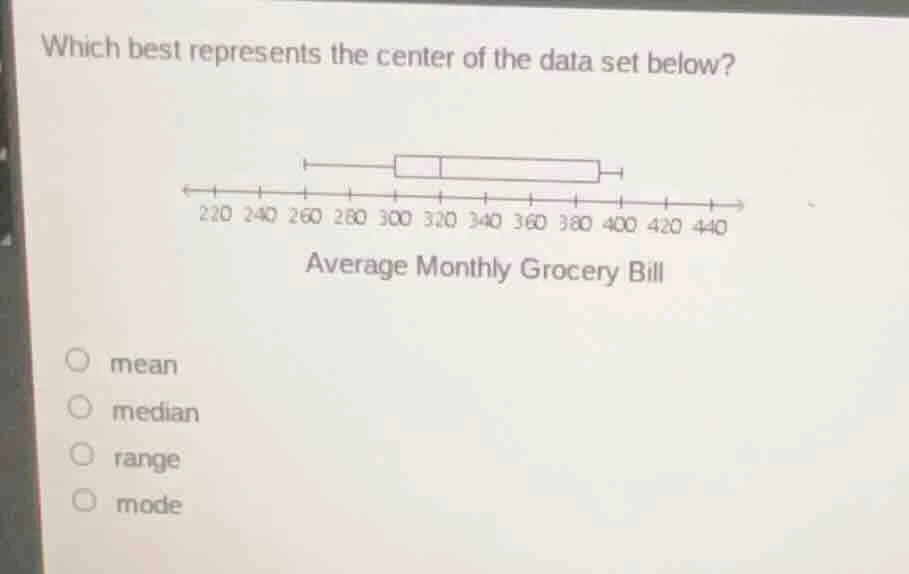 which best represents the center of the data set below? average monthly…