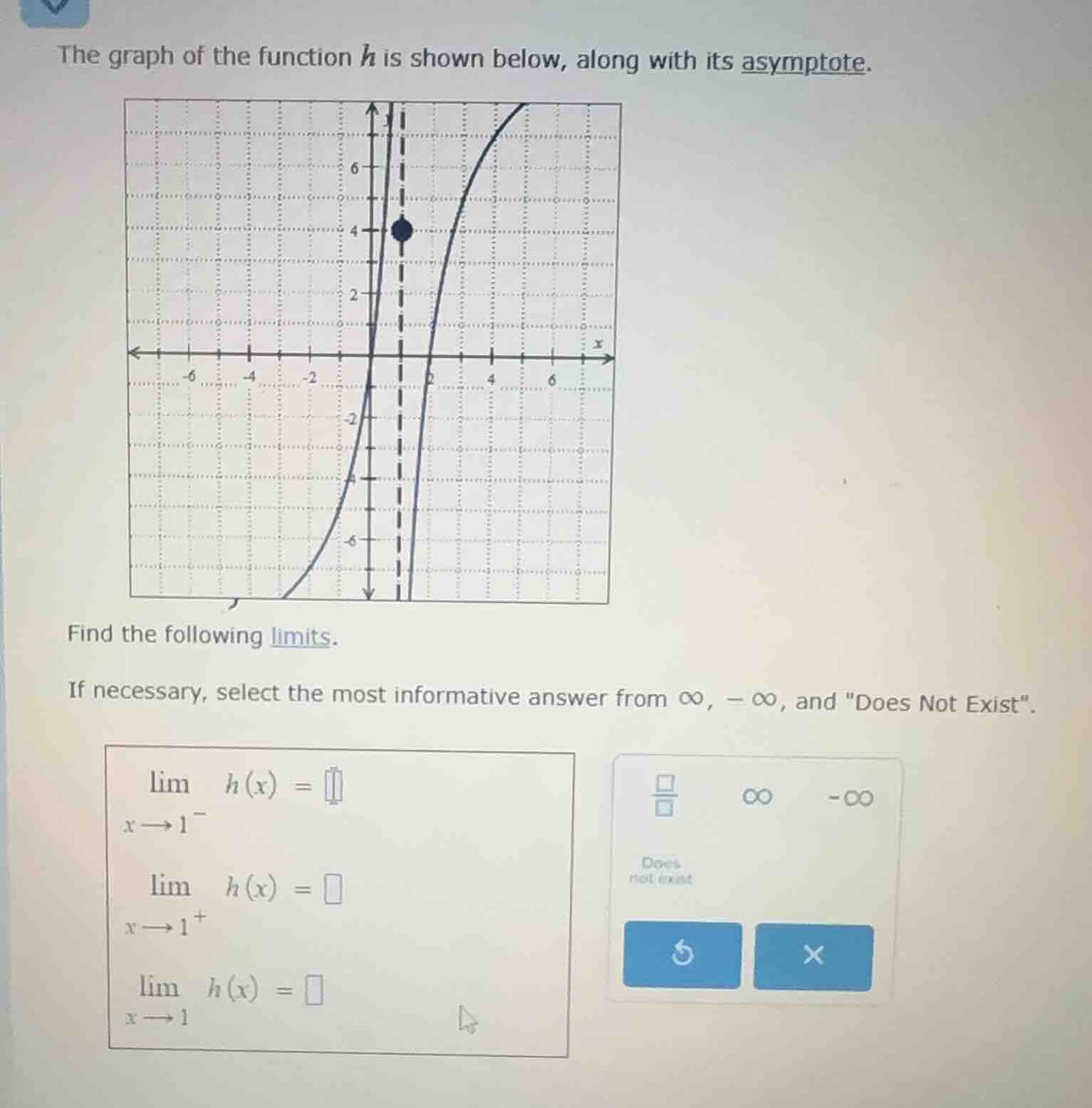 the graph of the function ( h ) is shown below, along with its asymptot…