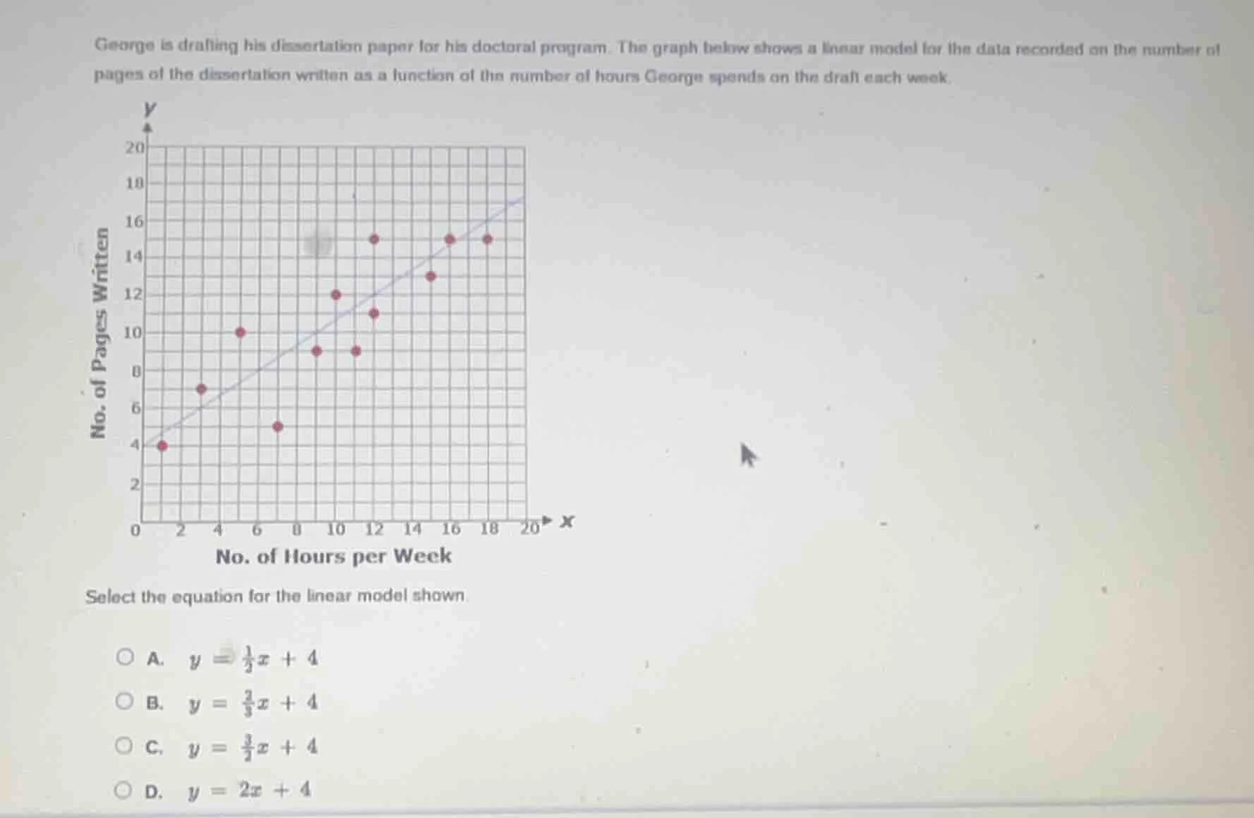 george is drafting his dissertation paper for his doctoral program. the…