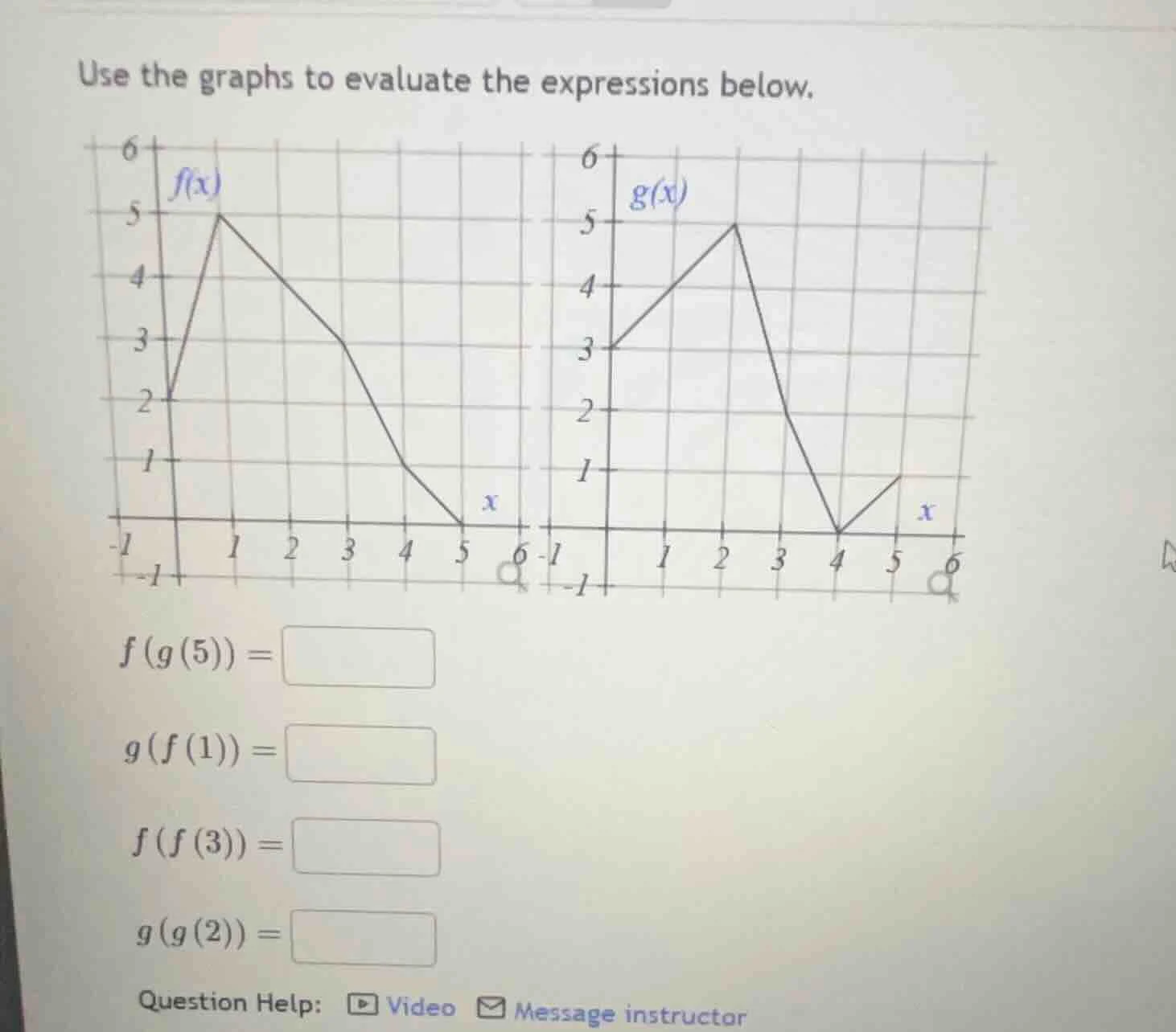 use the graphs to evaluate the expressions below. $f(g(5)) = square$ $g…