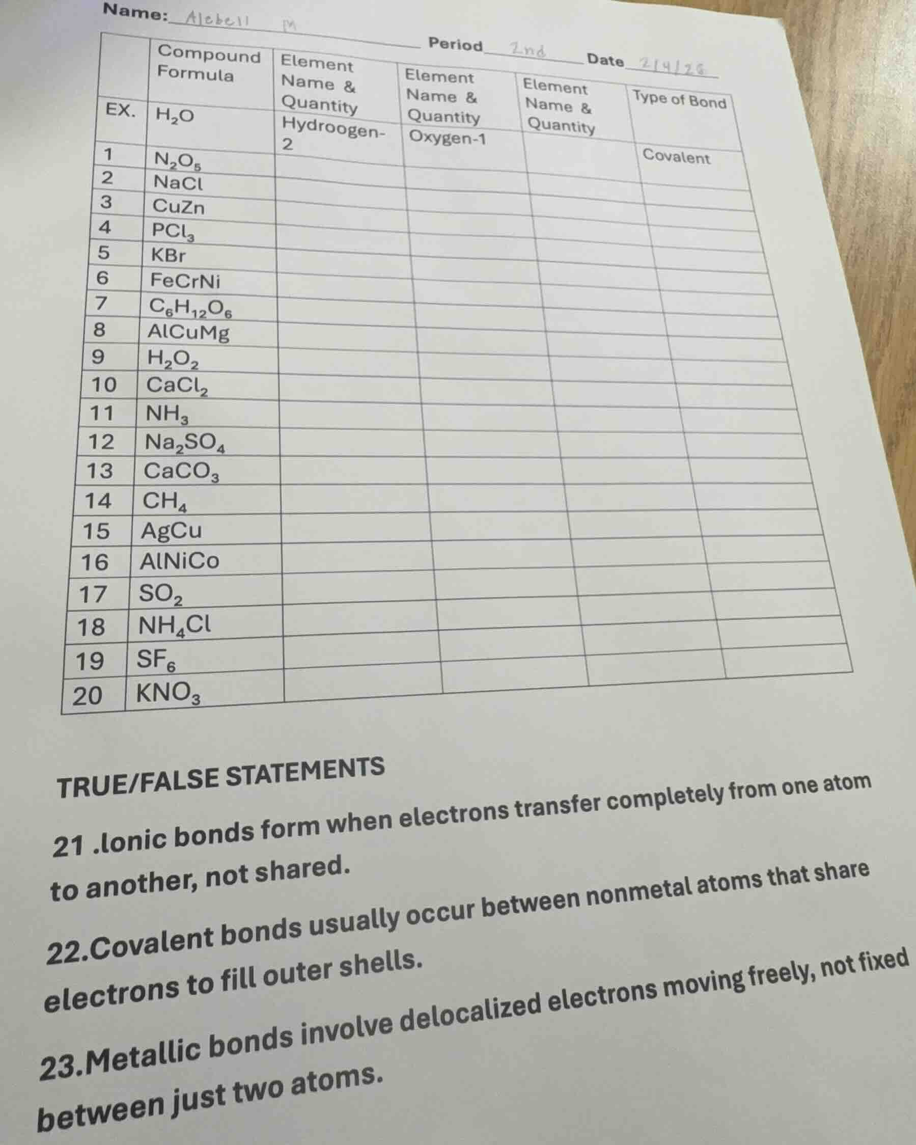name:_______ period_______ date_______ | | compound formula | element n…