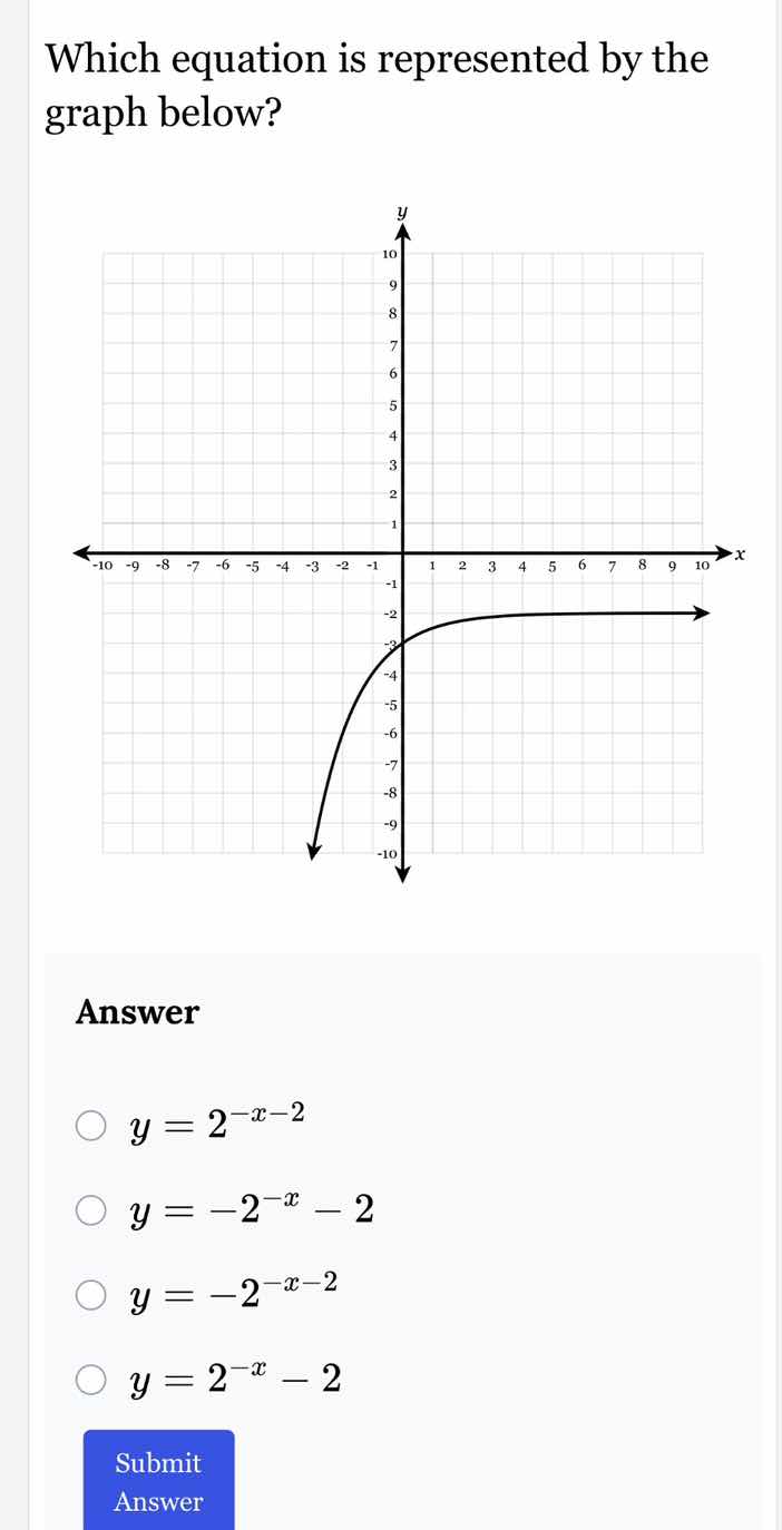 which equation is represented by the graph below? answer \\( y = 2^{-x …