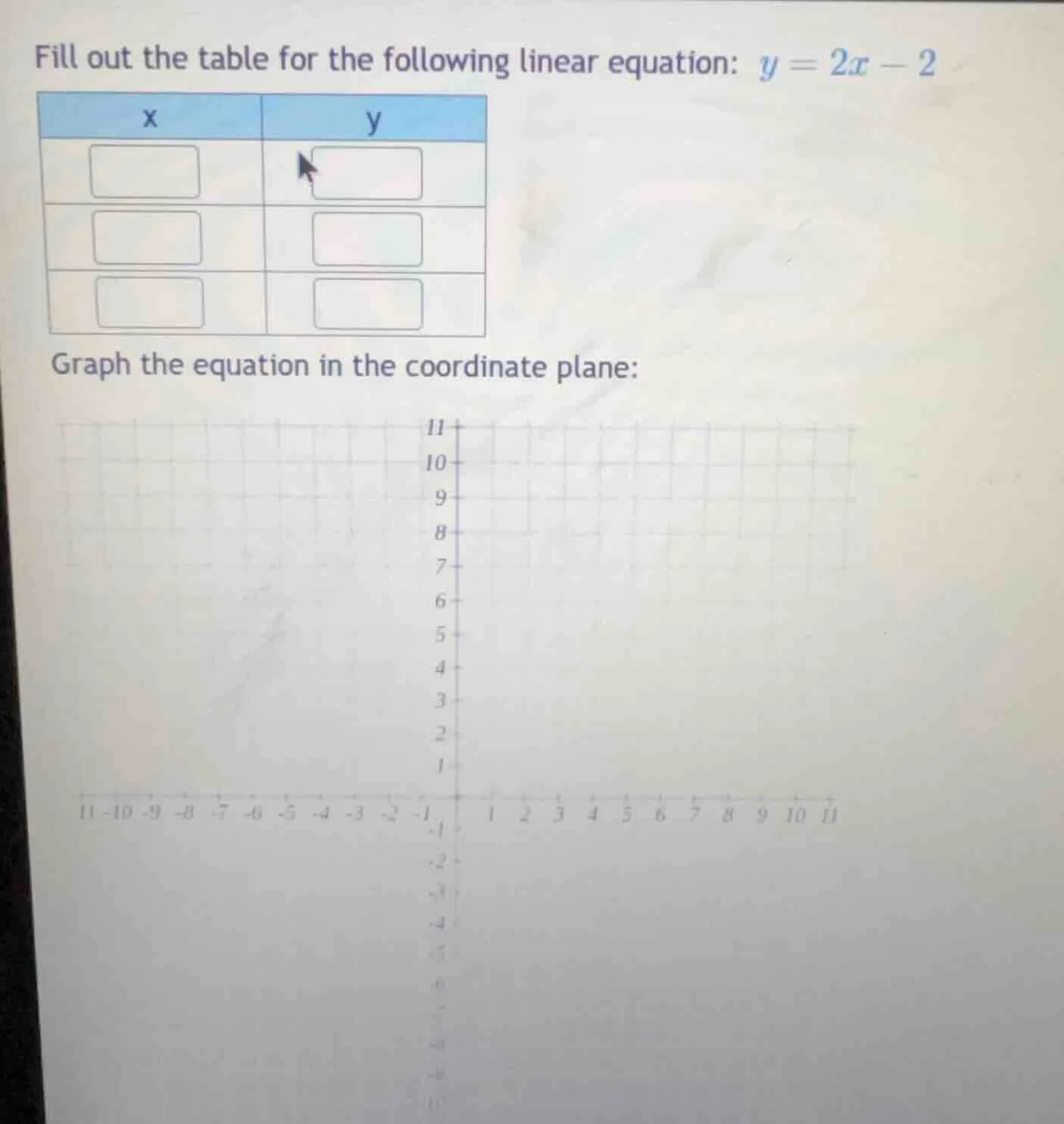 fill out the table for the following linear equation: $y = 2x - 2$ grap…