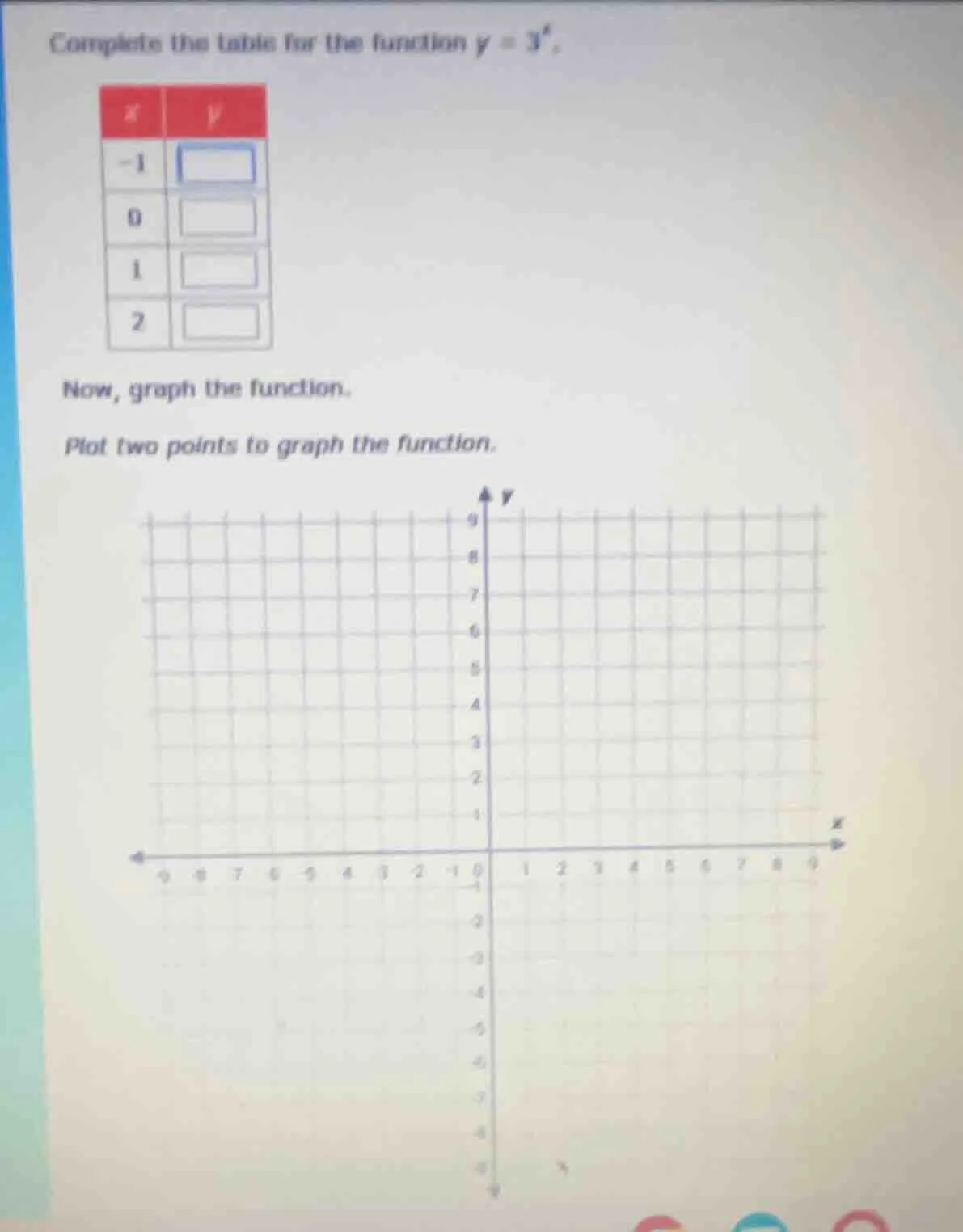 complete the table for the function $y = 3^x$. now, graph the function.…