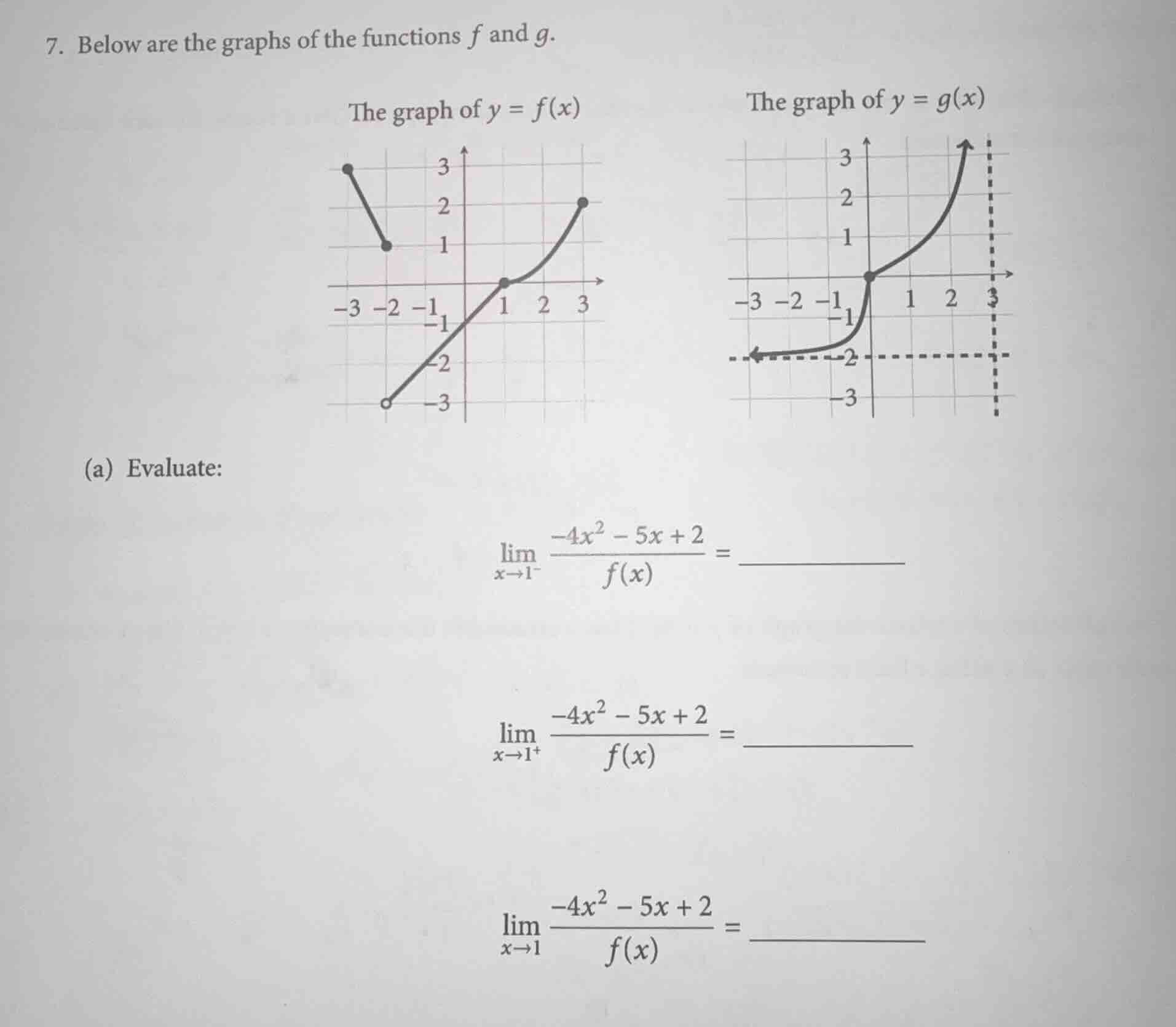 7. below are the graphs of the functions f and g. the graph of y = f(x)…