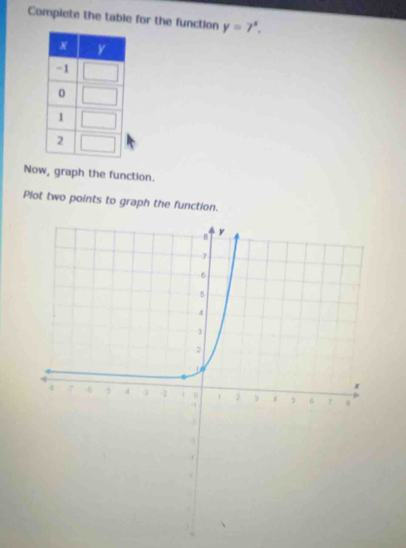 complete the table for the function $y = 7^x$. | $x$ | $y$ | | --- | --…