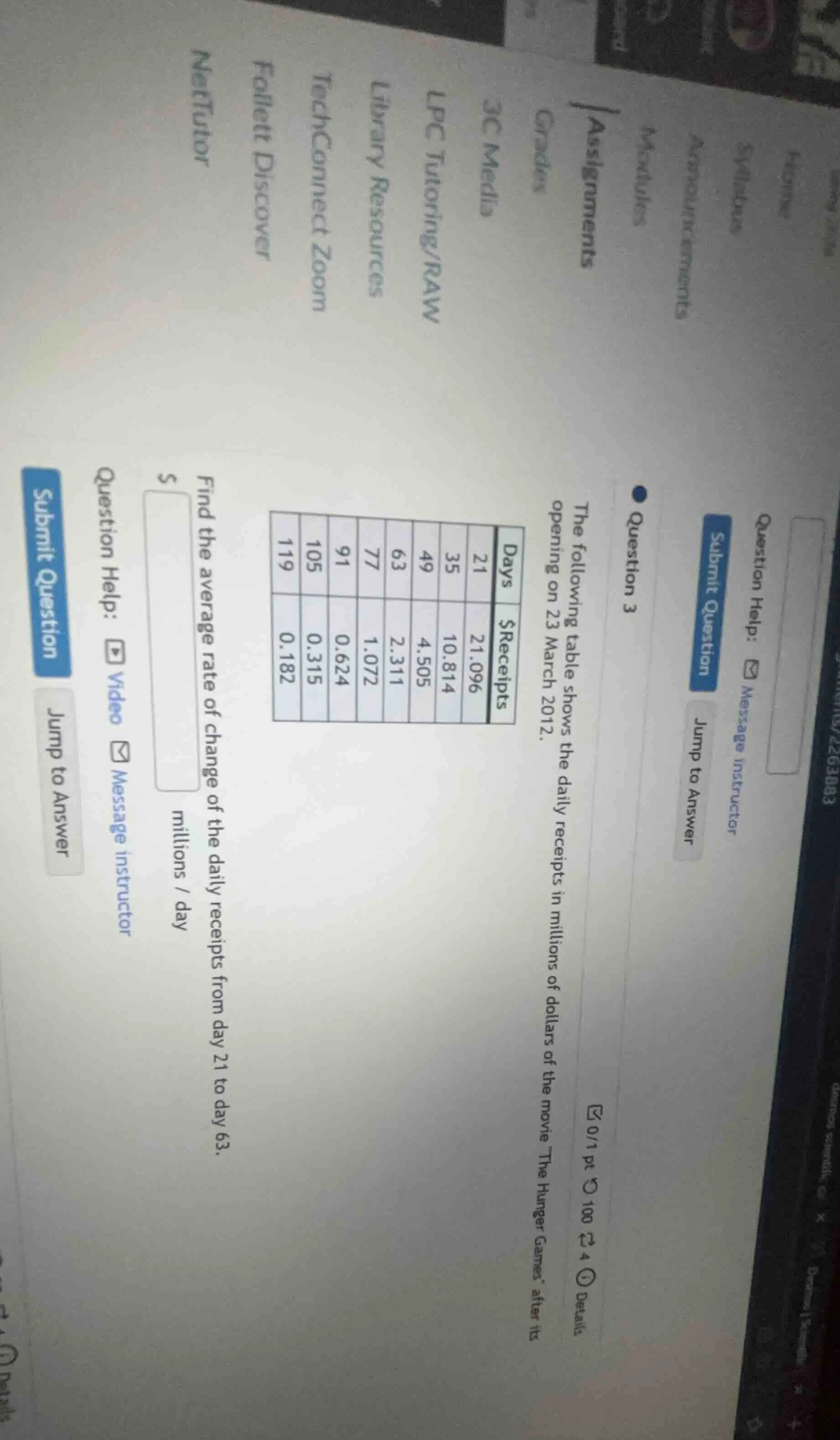 question 3 0/1 pt 100 details the following table shows the daily recei…