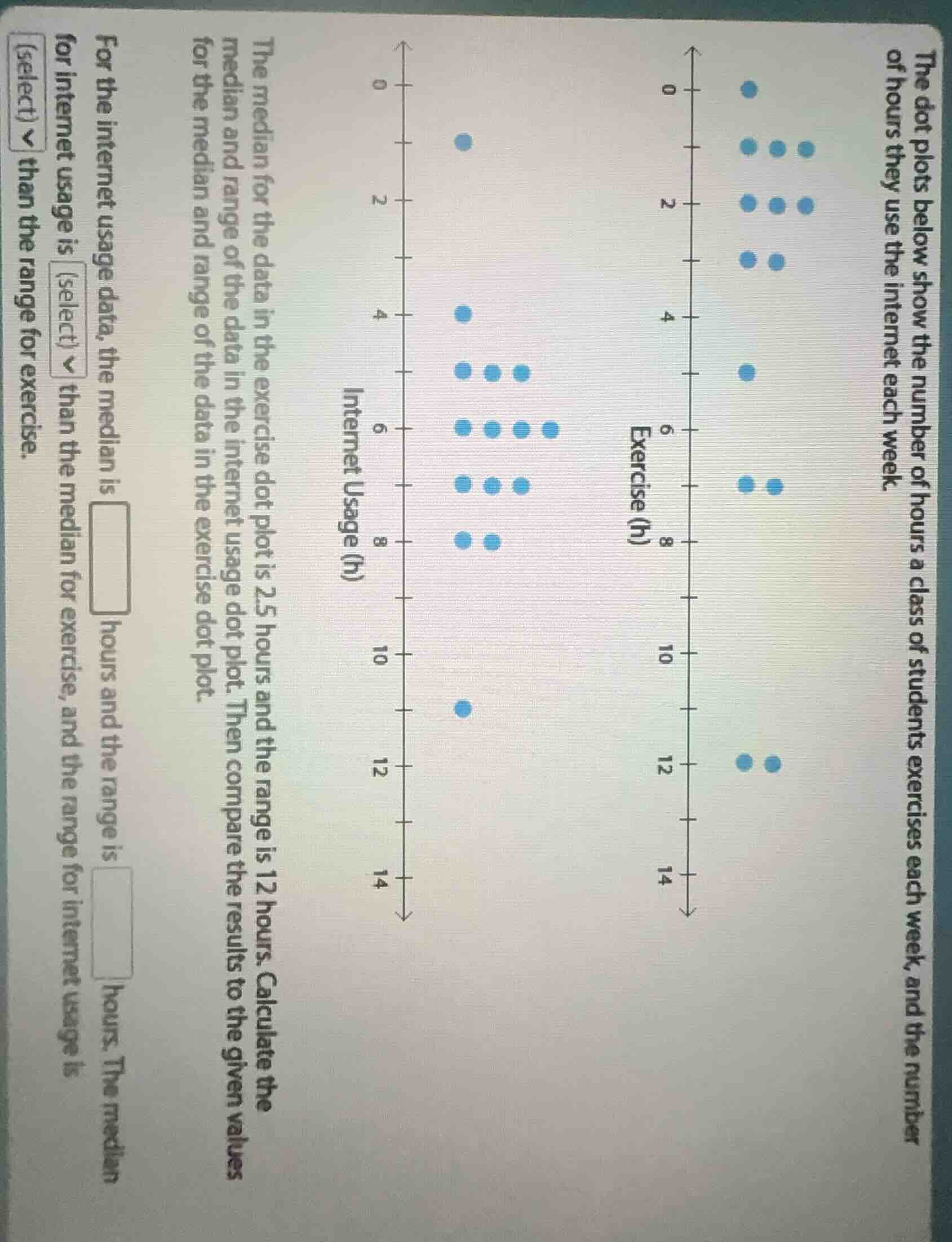 the dot plots below show the number of hours a class of students exerci…