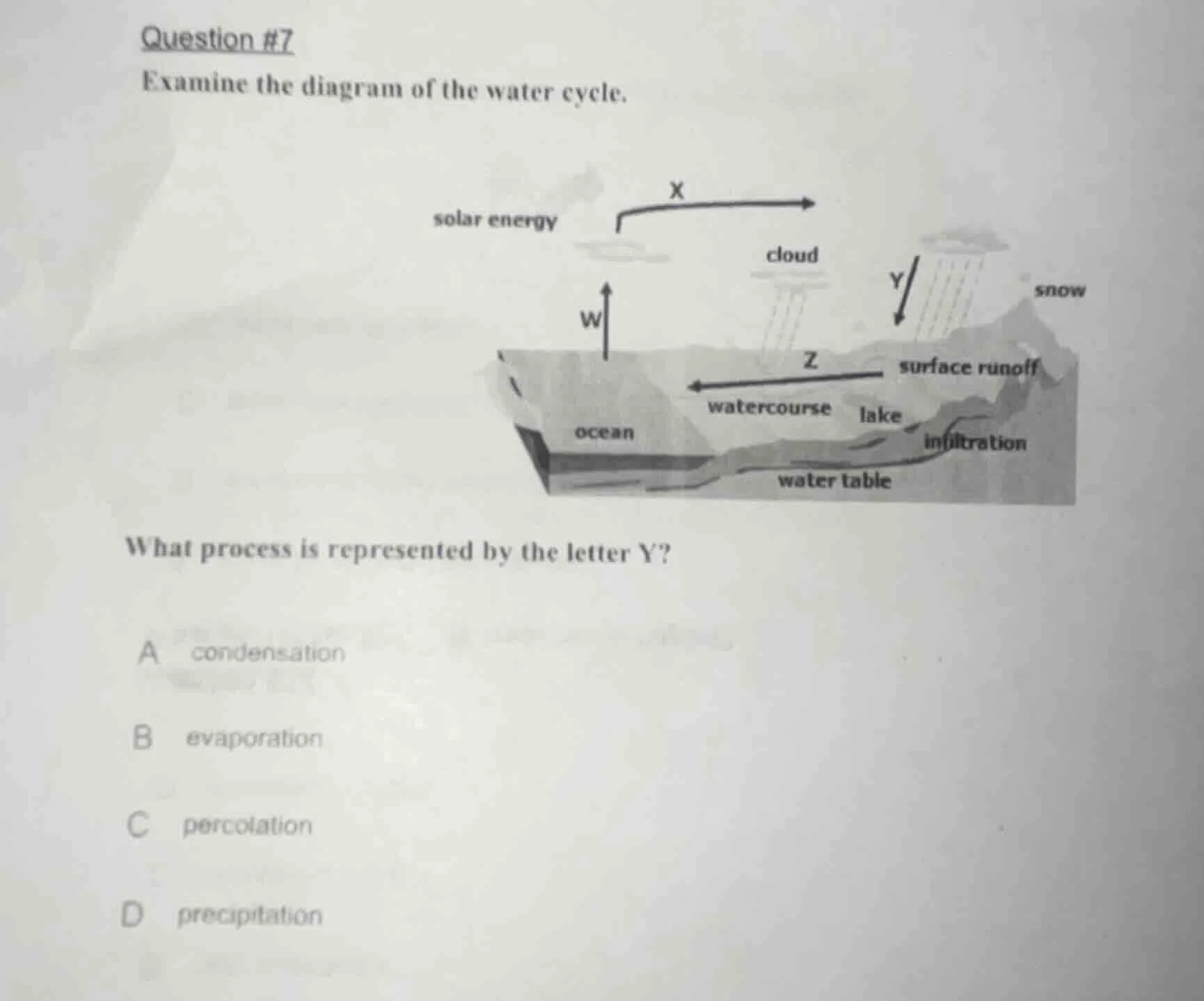 question #7 examine the diagram of the water cycle. what process is rep…
