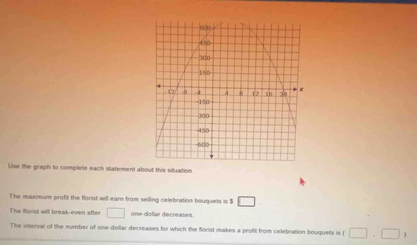 use the graph to complete each statement about this situation. the maxi…