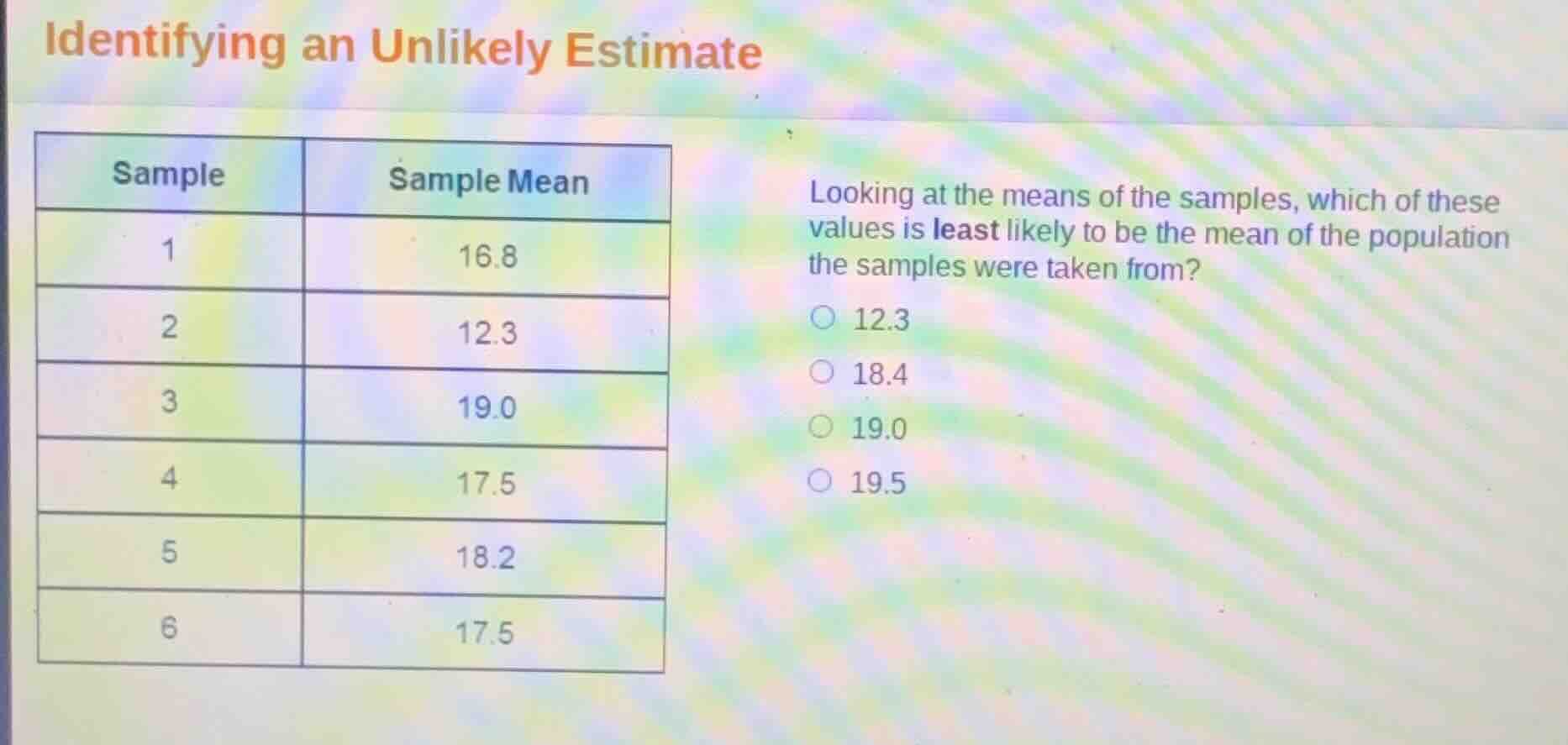 identifying an unlikely estimate sample | sample mean 1 | 16.8 2 | 12.3…