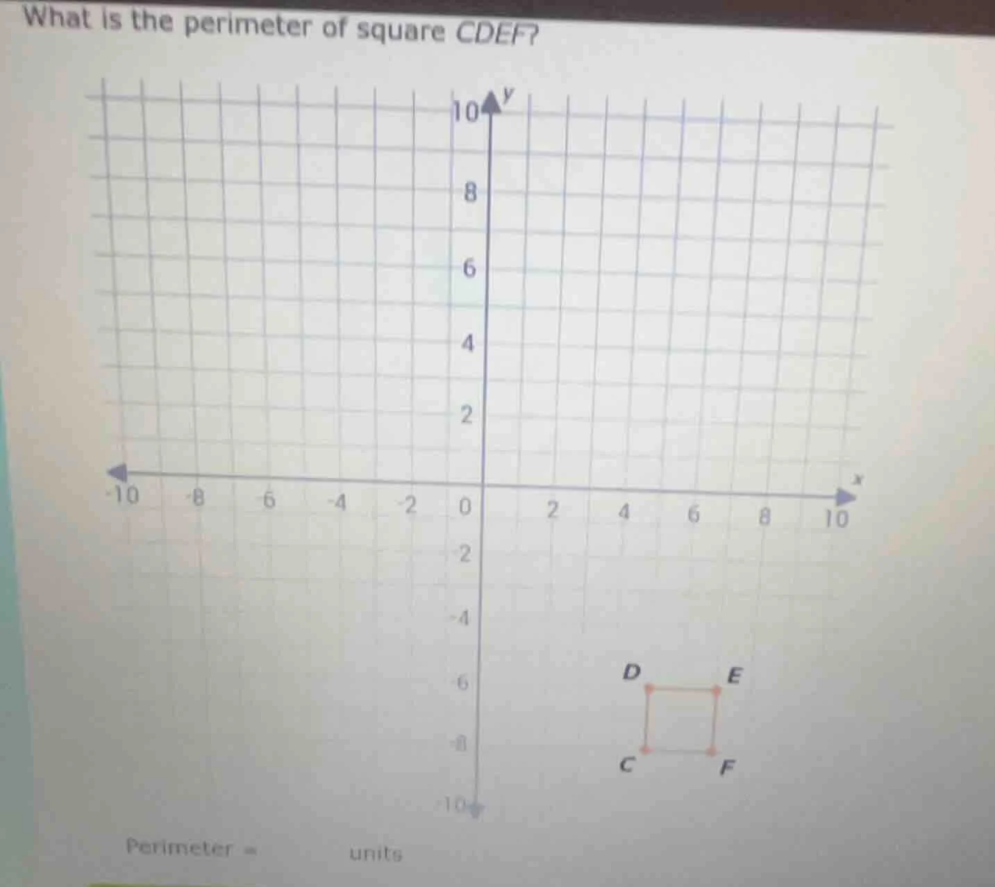 what is the perimeter of square cdef? perimeter = units