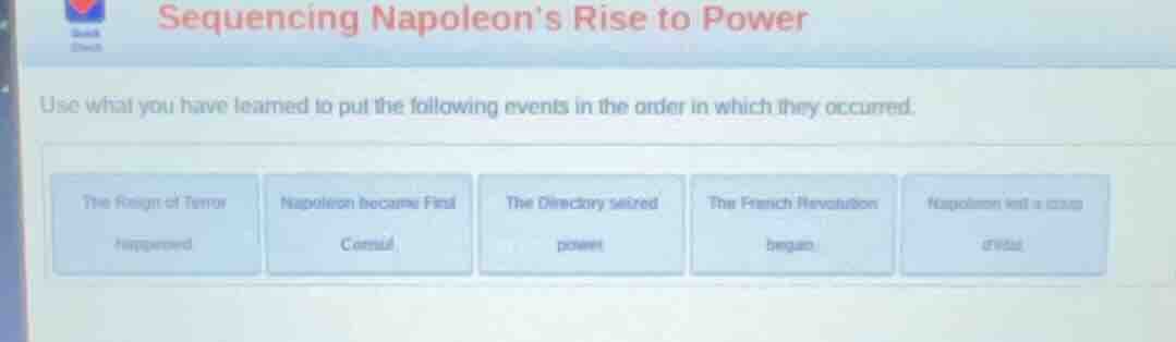 sequencing napoleon’s rise to power use what you have learned to put th…