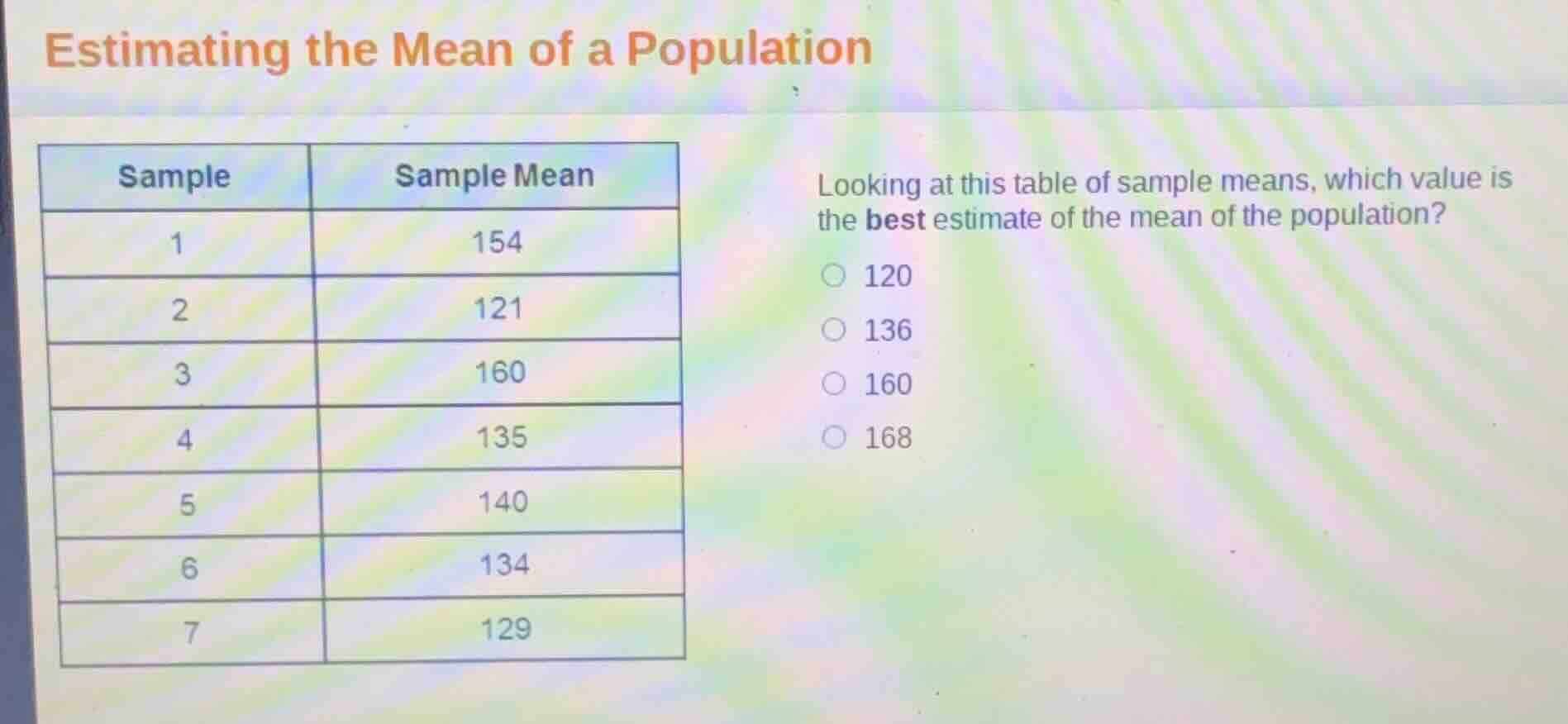 estimating the mean of a population sample | sample mean 1 | 154 2 | 12…