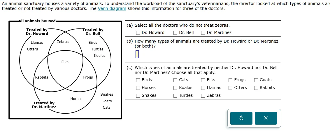 an animal sanctuary houses a variety of animals. to understand the work…