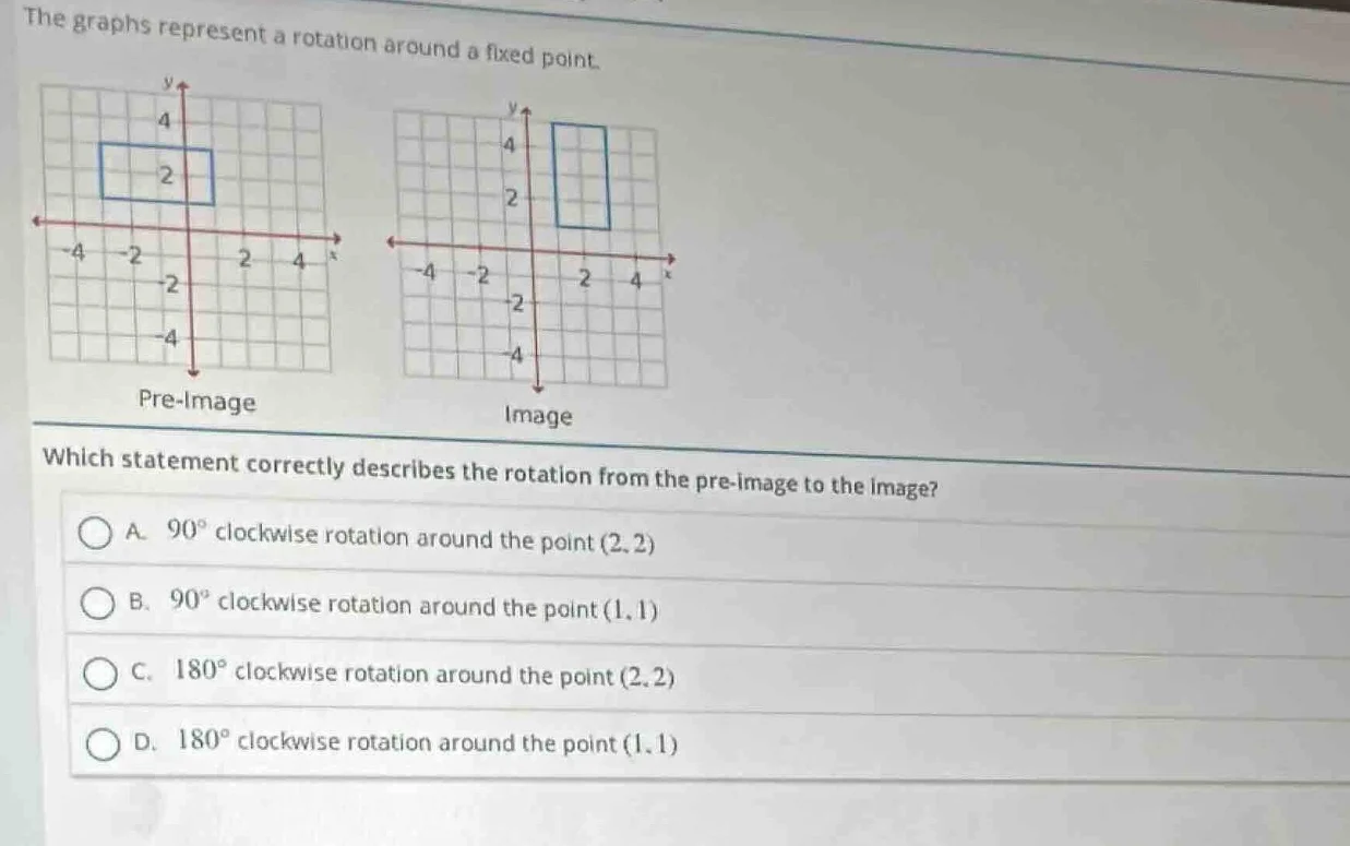 the graphs represent a rotation around a fixed point. pre - image image…