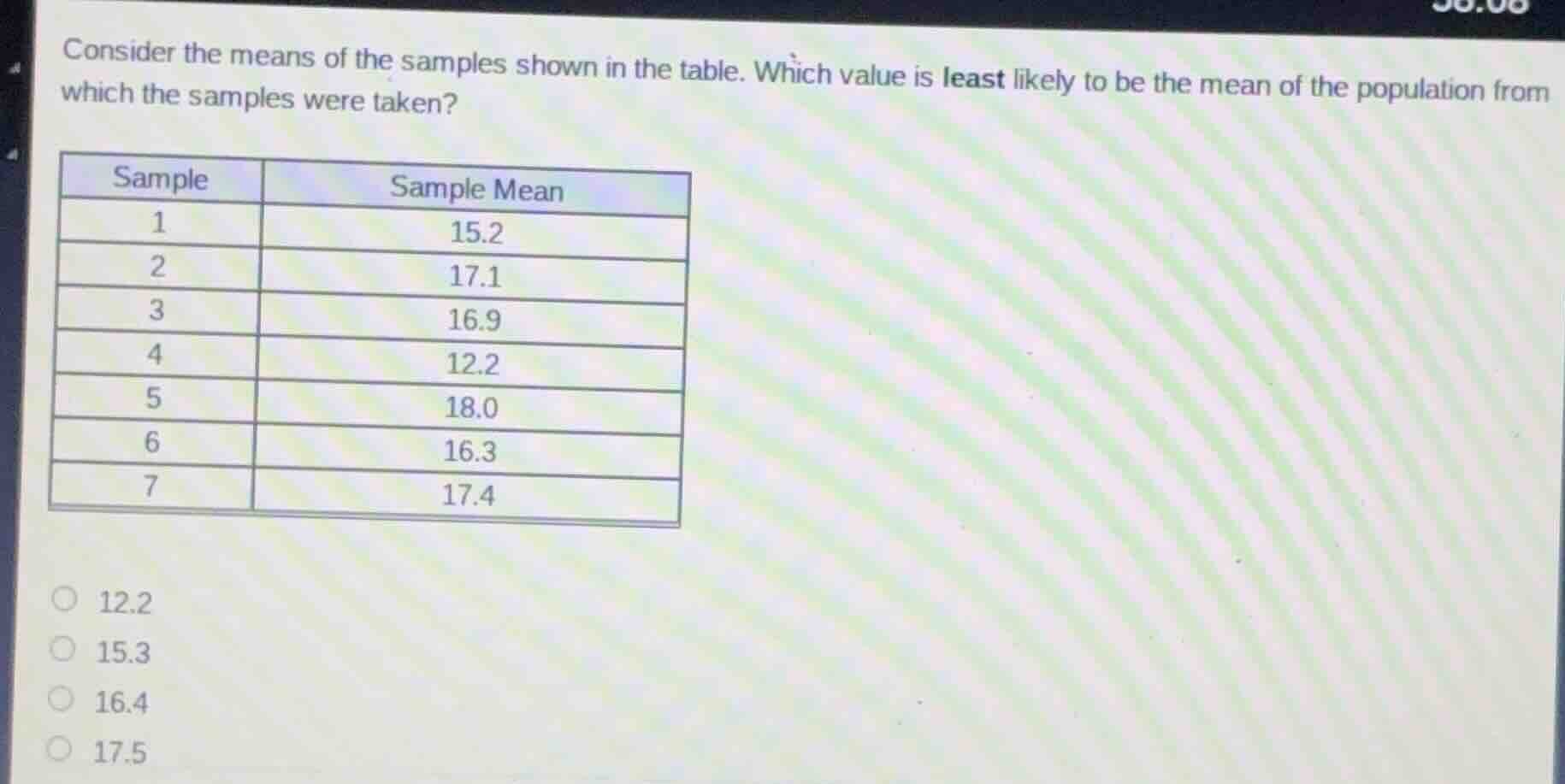 consider the means of the samples shown in the table. which value is le…